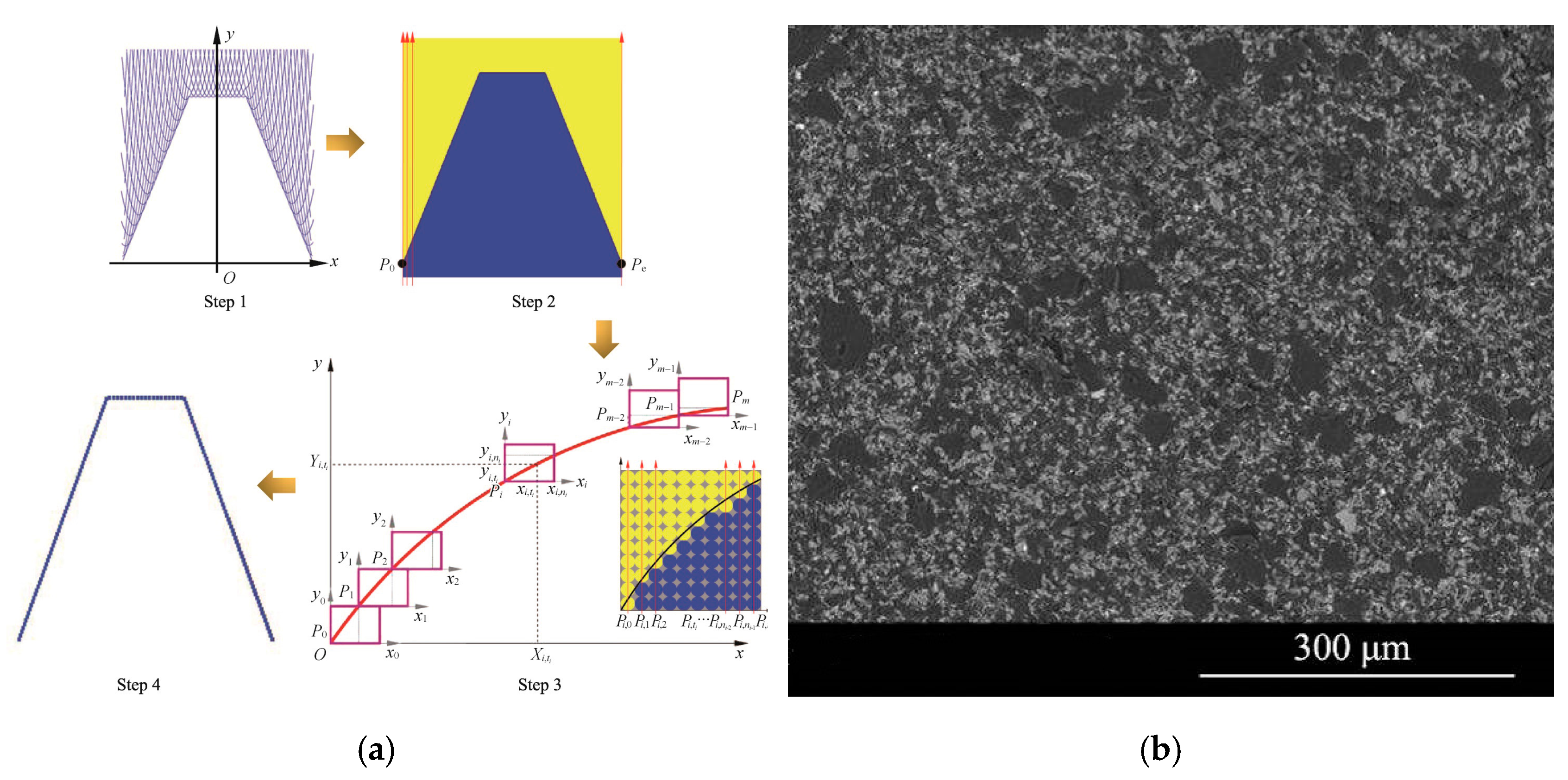 Materials 12 01352 g005