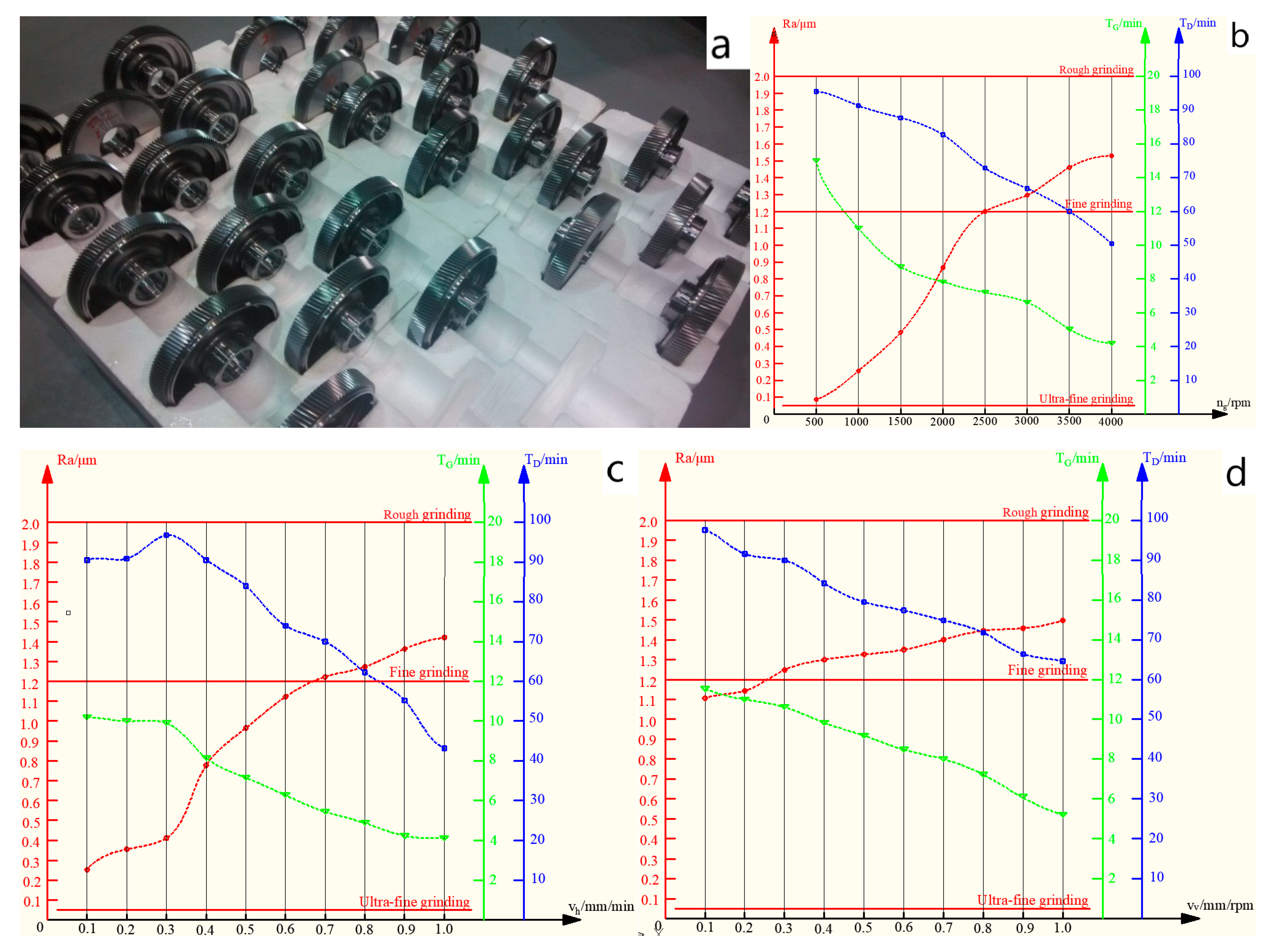 Materials 12 01352 g006