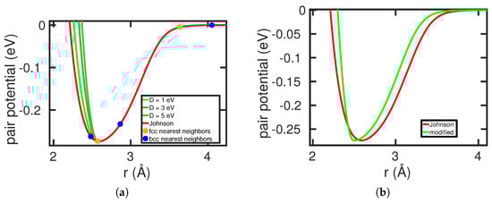Materials 12 01355 g0a1