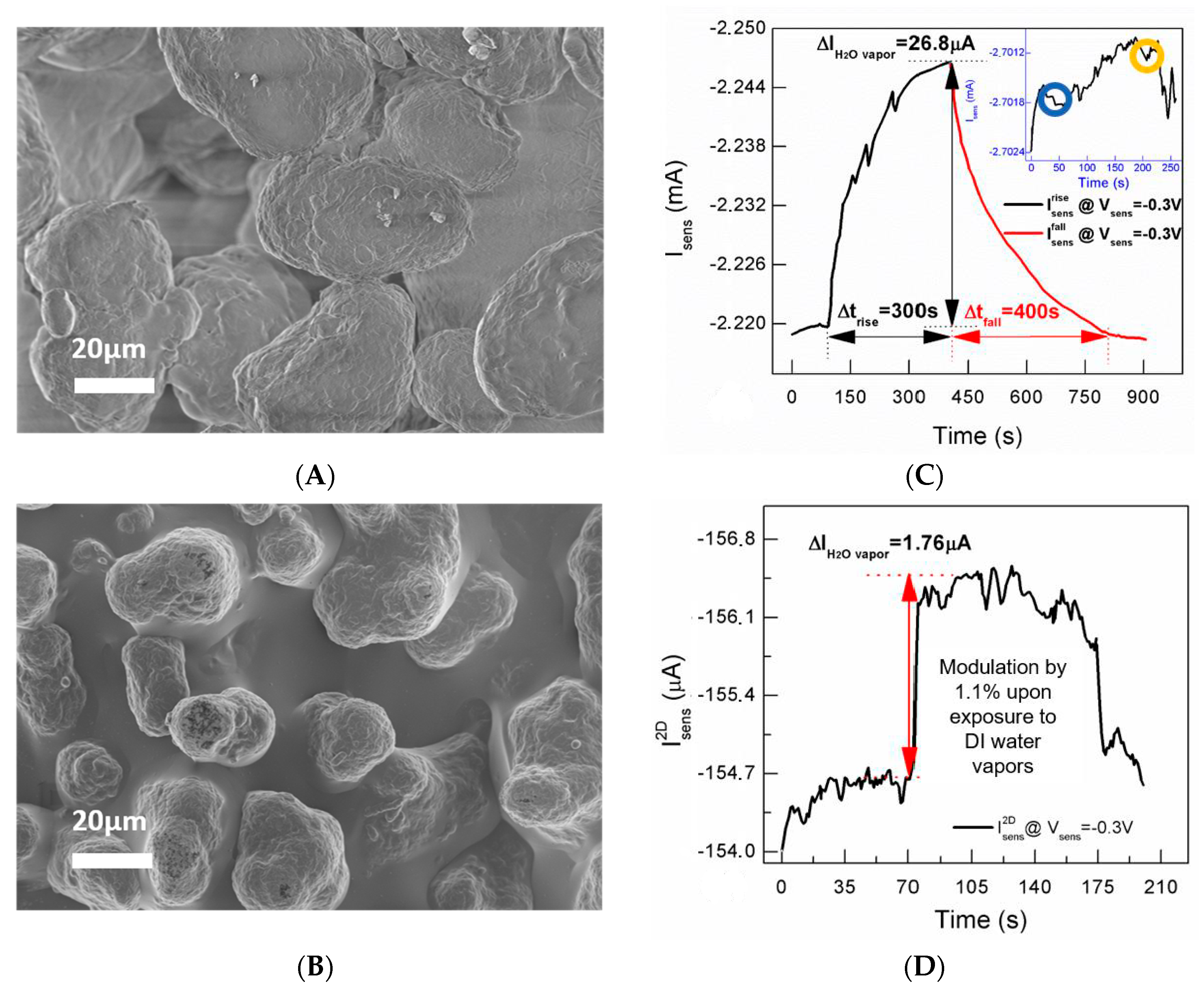Materials 12 01357 g002 Materials 12 01357 g002