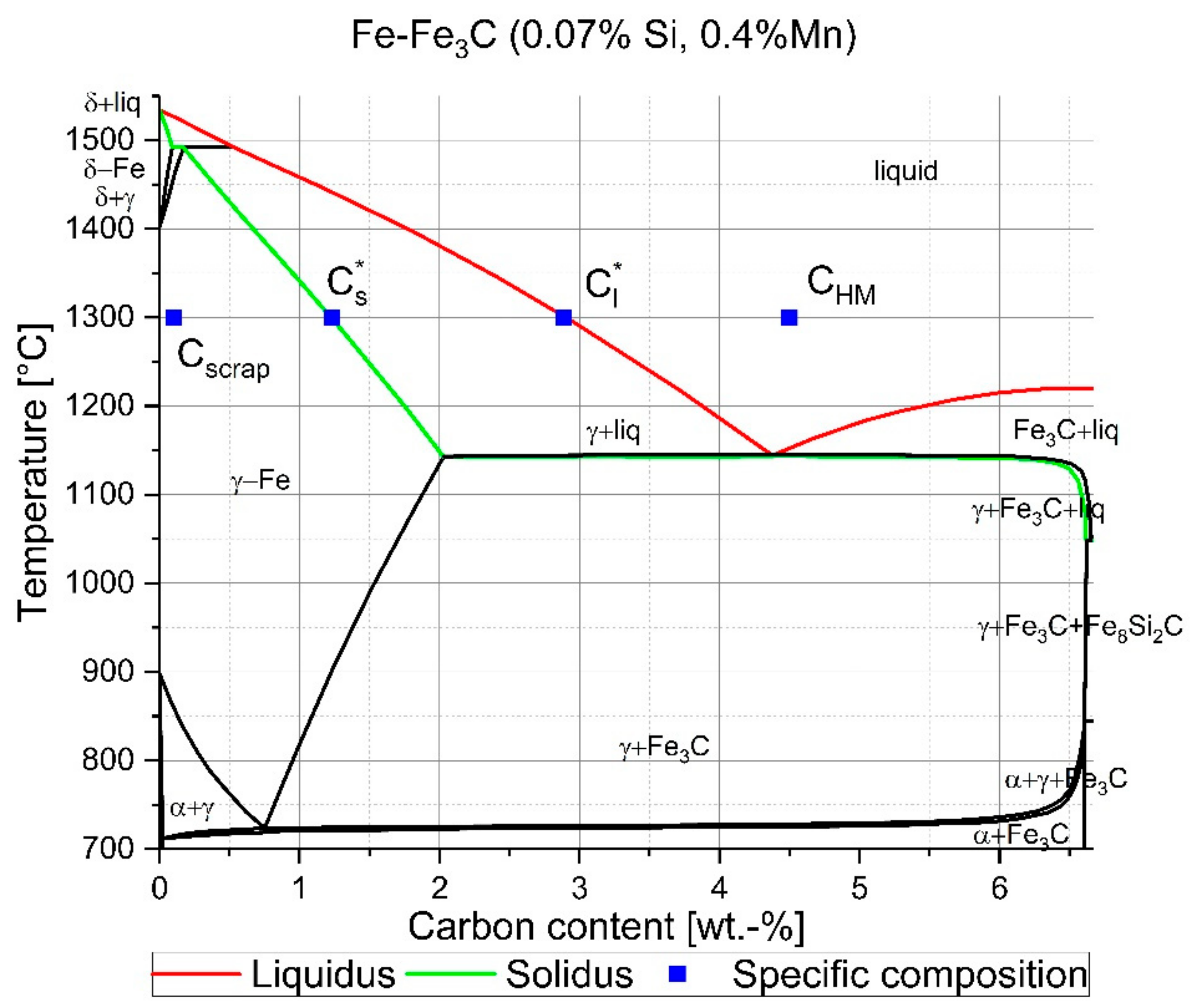 Materials 12 01358 g002