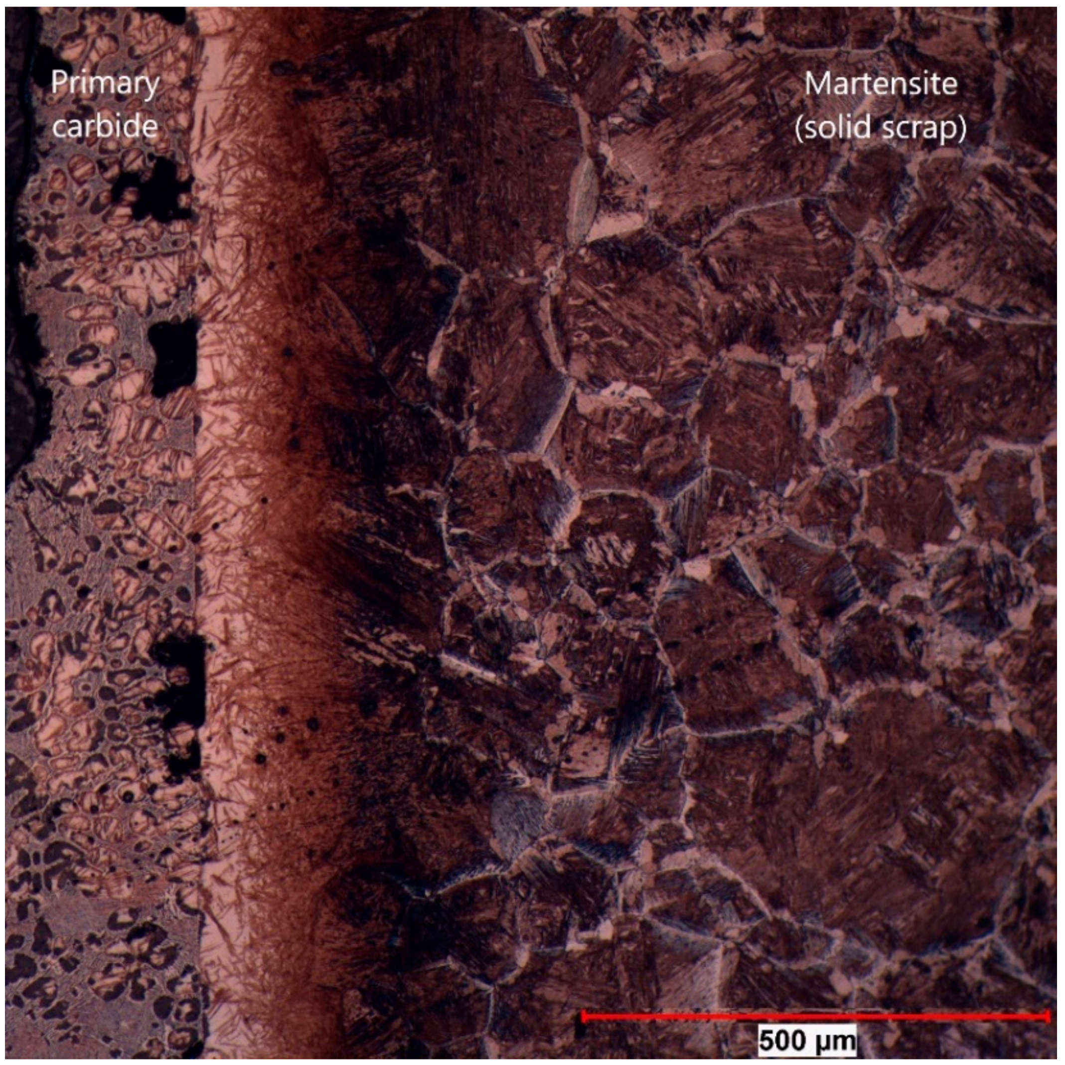 Materials 12 01358 g008