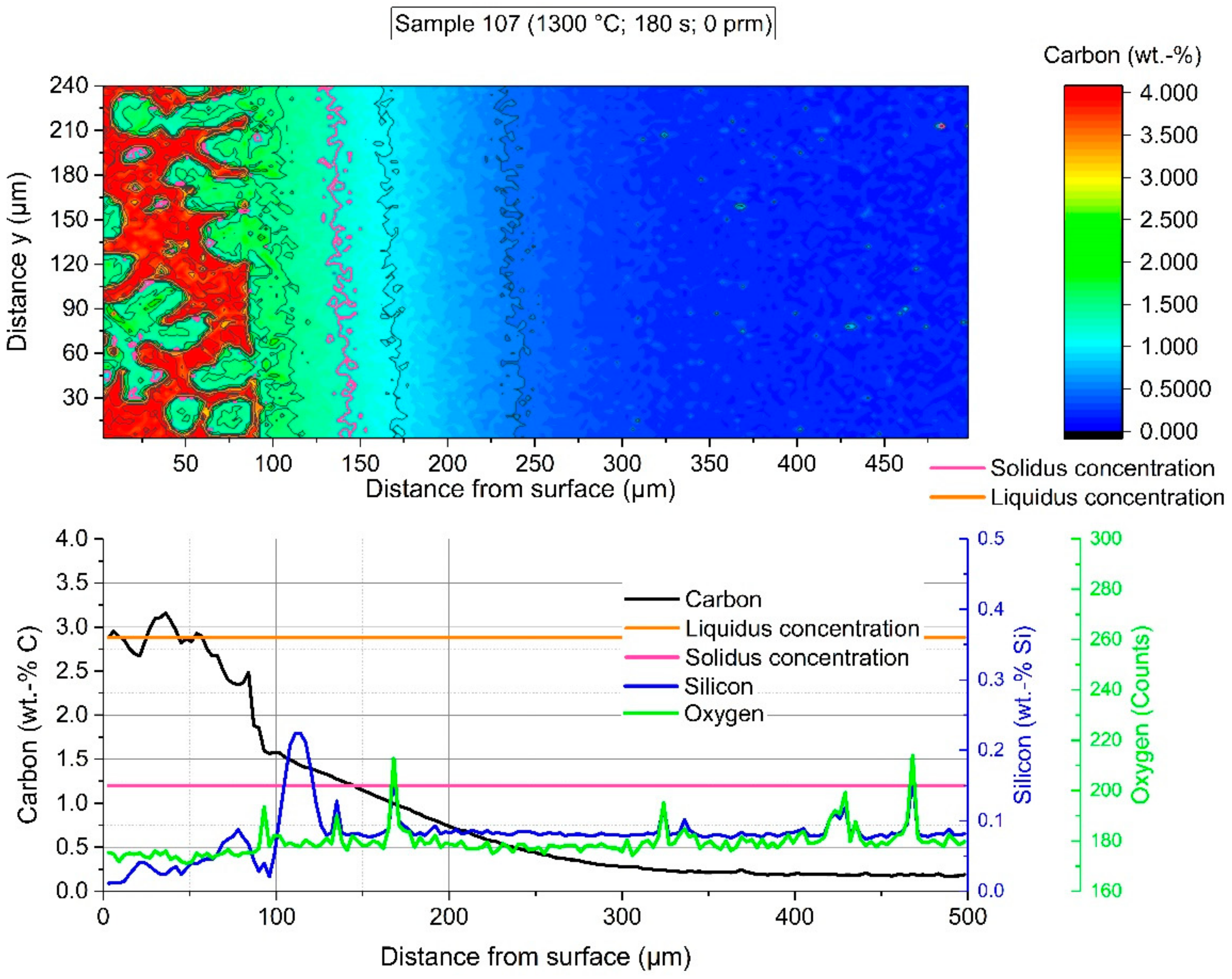 Materials 12 01358 g013