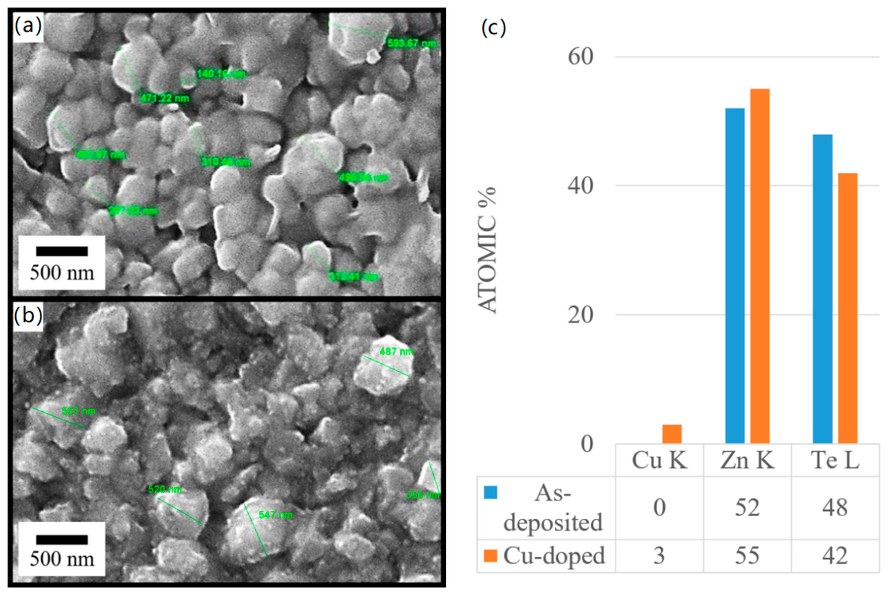 Materials 12 01359 g004