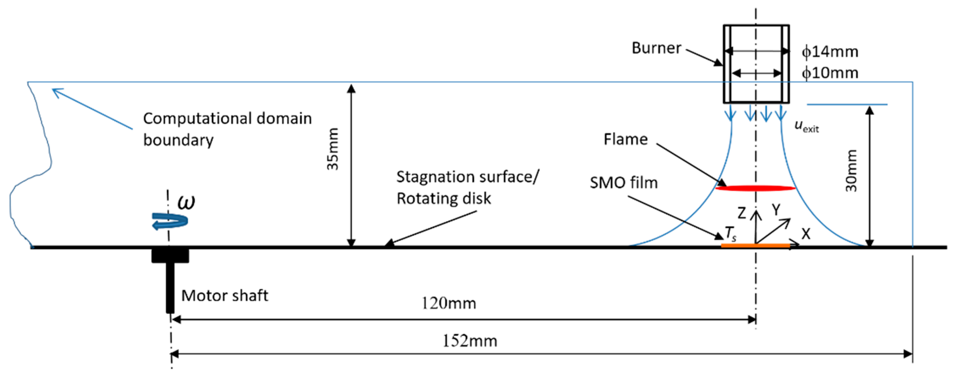 Materials 12 01361 g002