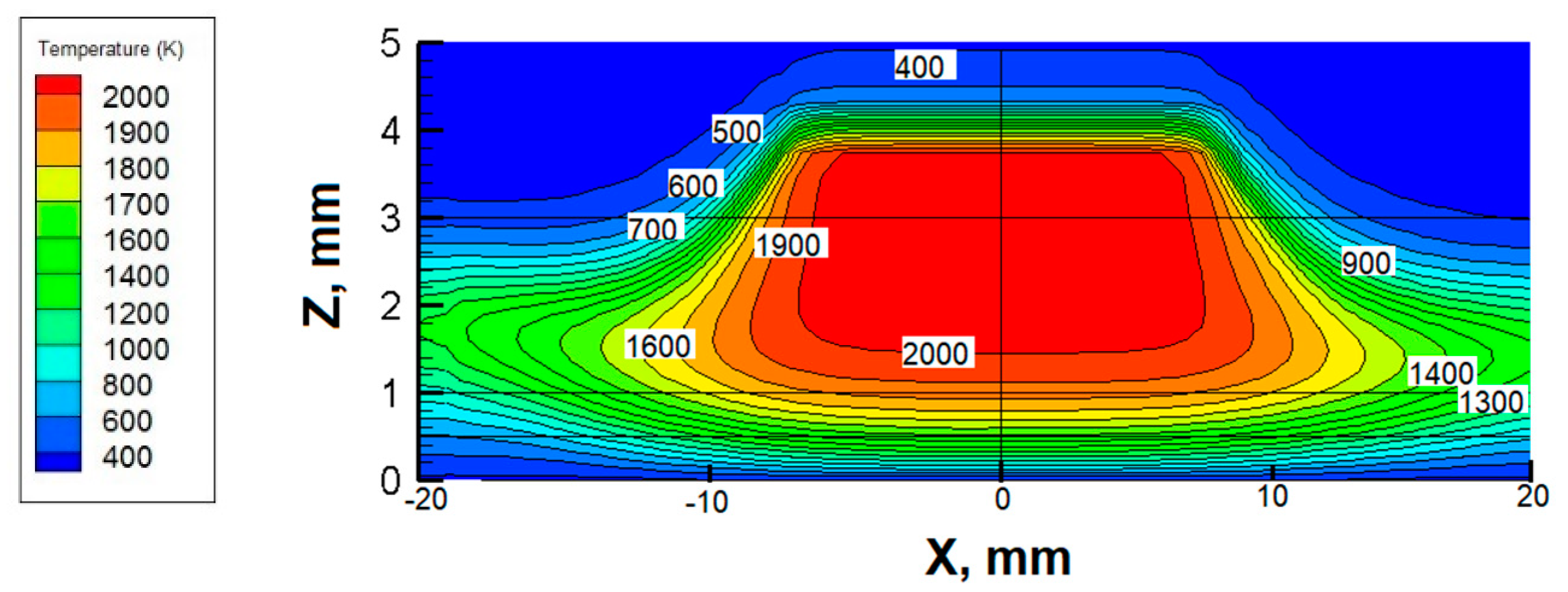 Materials 12 01361 g005