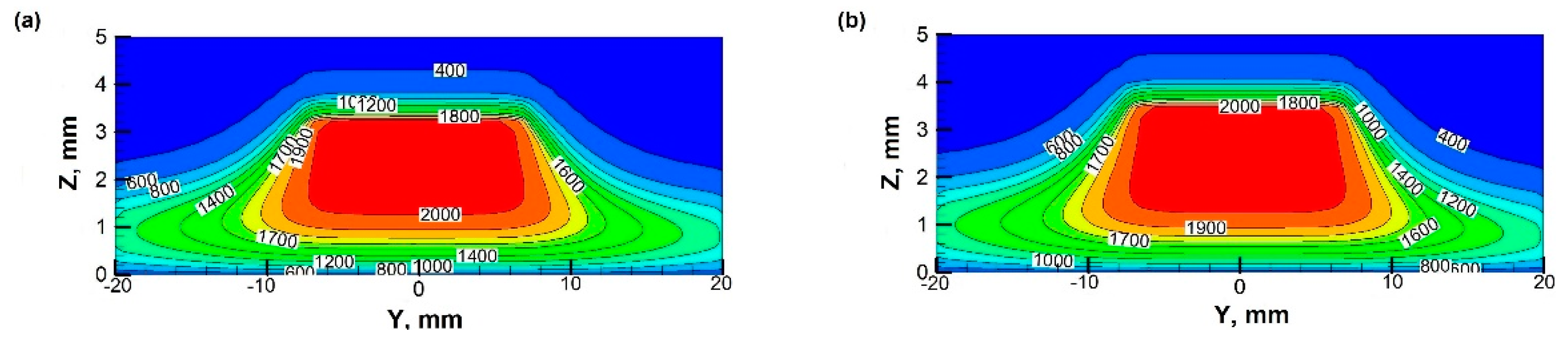 Materials 12 01361 g007a