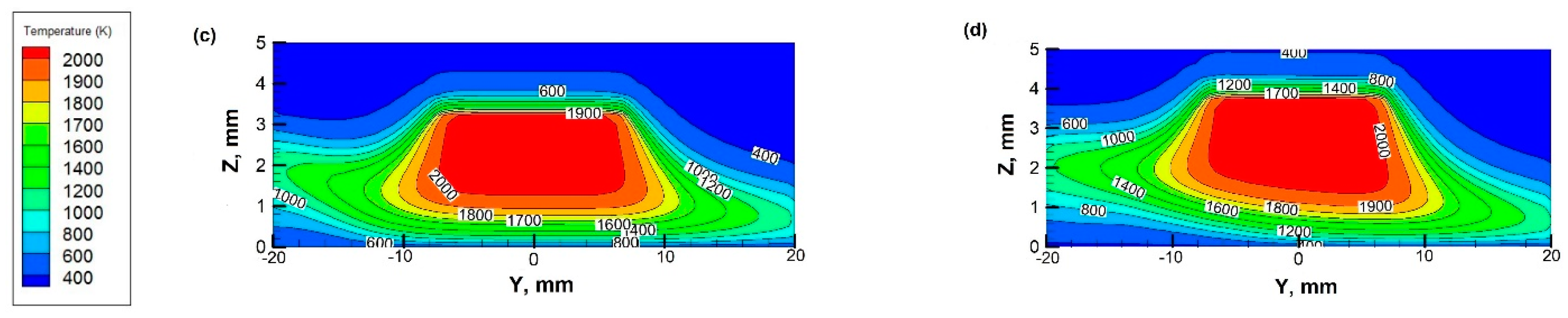 Materials 12 01361 g007b