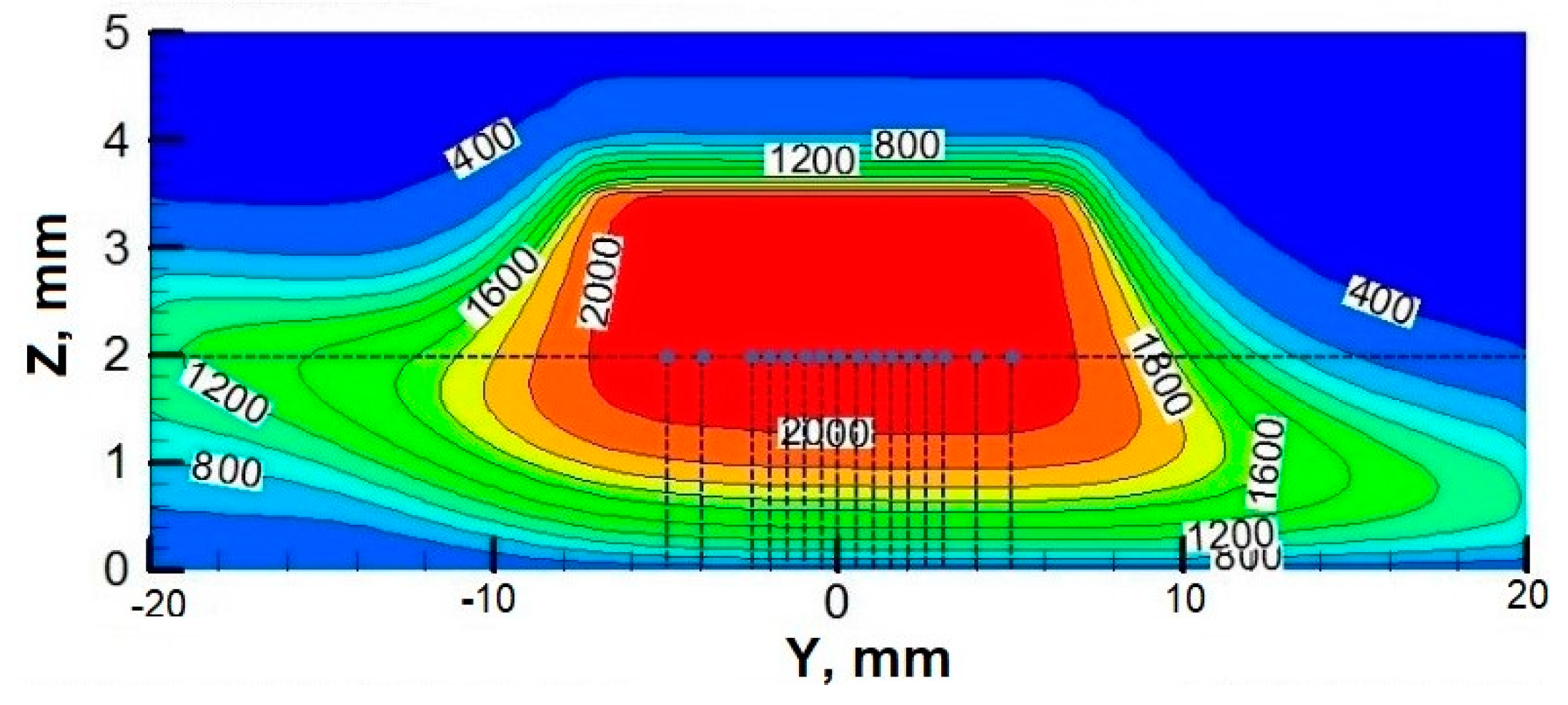 Materials 12 01361 g008