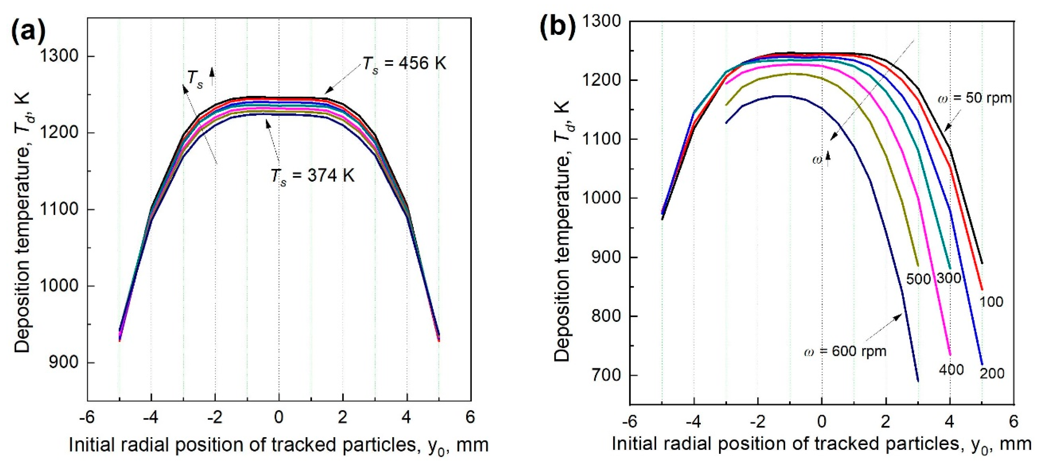 Materials 12 01361 g011