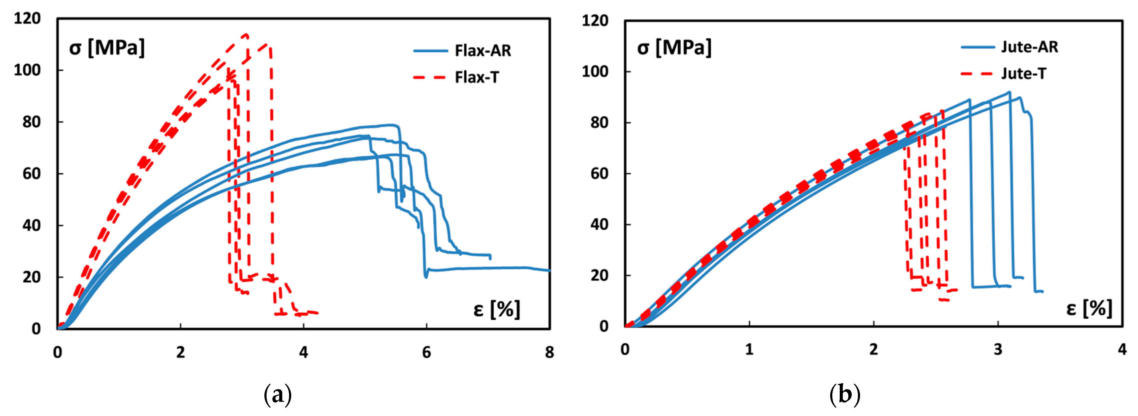 Materials 12 01363 g004