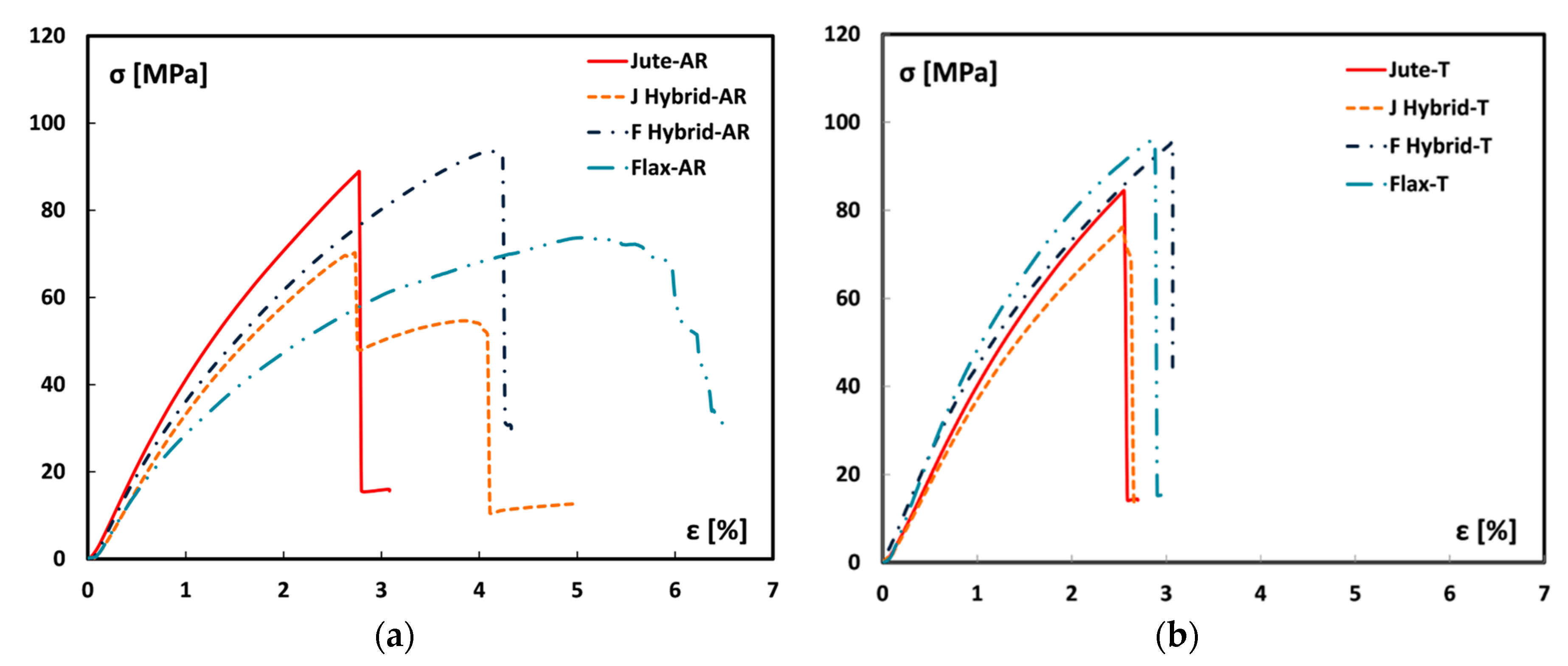 Materials 12 01363 g005