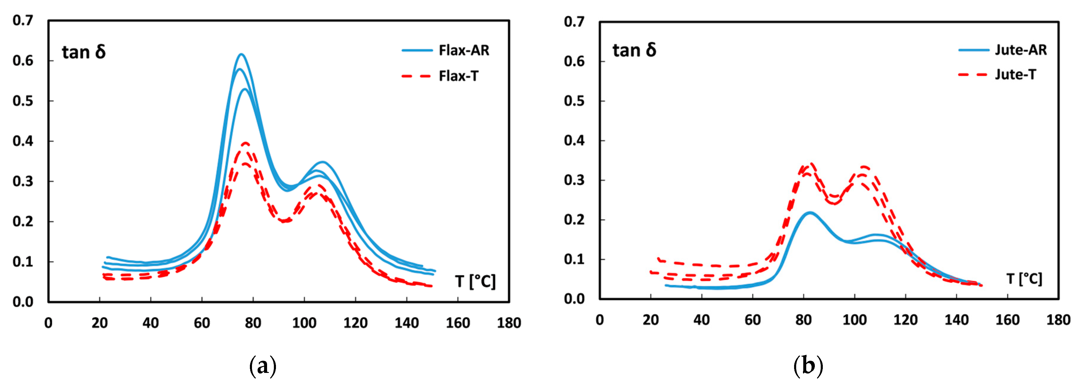 Materials 12 01363 g006