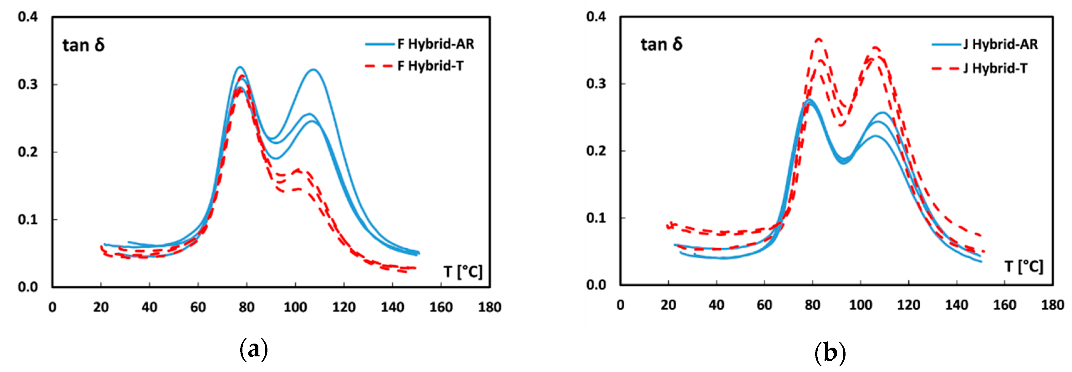 Materials 12 01363 g007