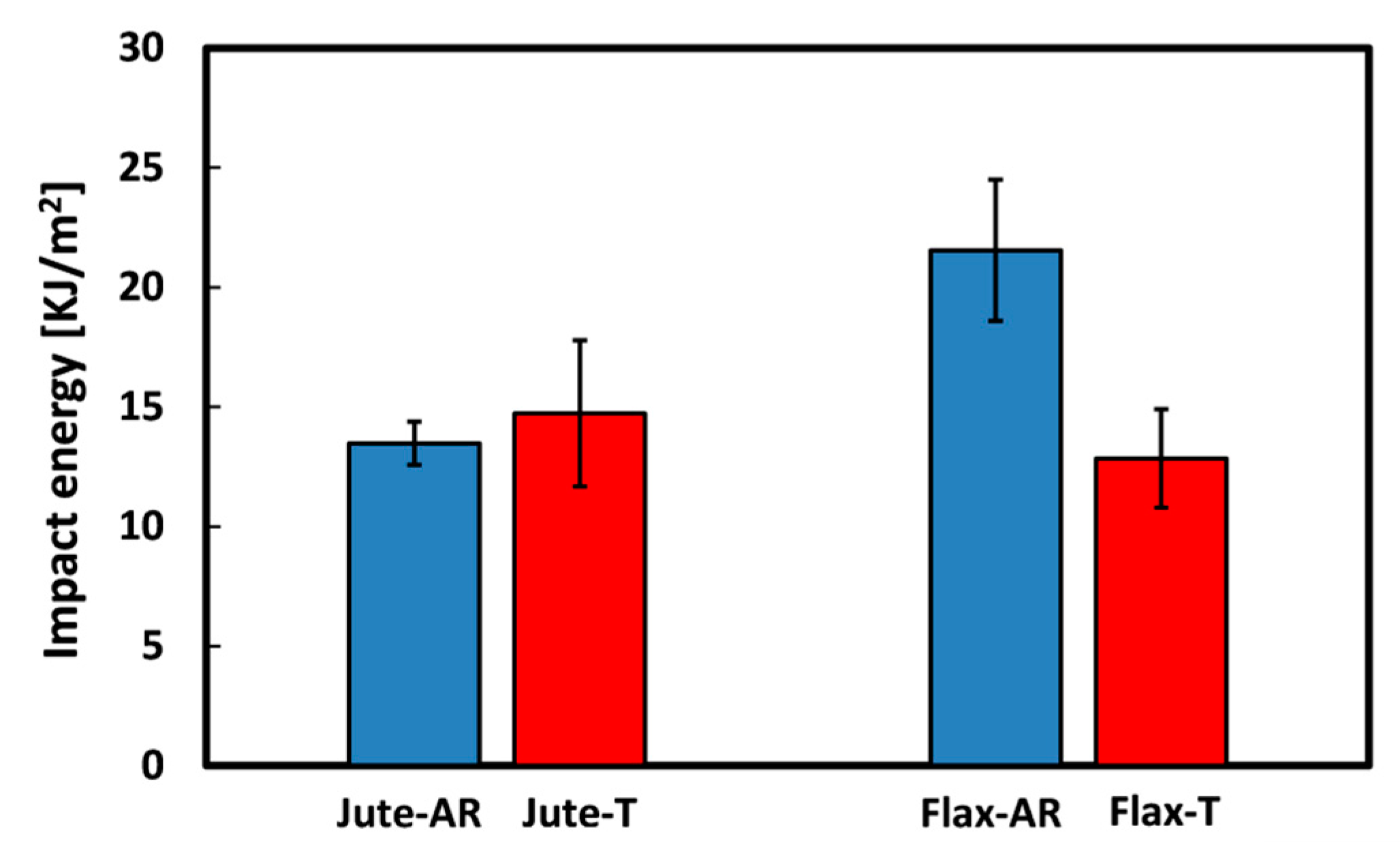 Materials 12 01363 g008