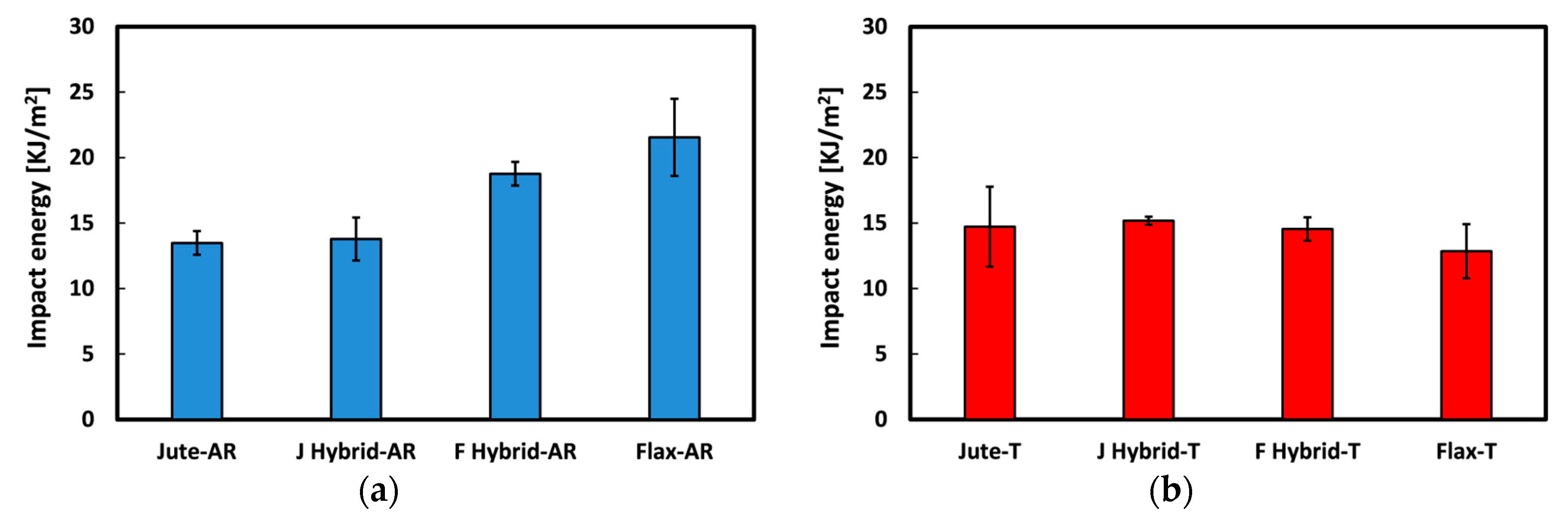 Materials 12 01363 g009