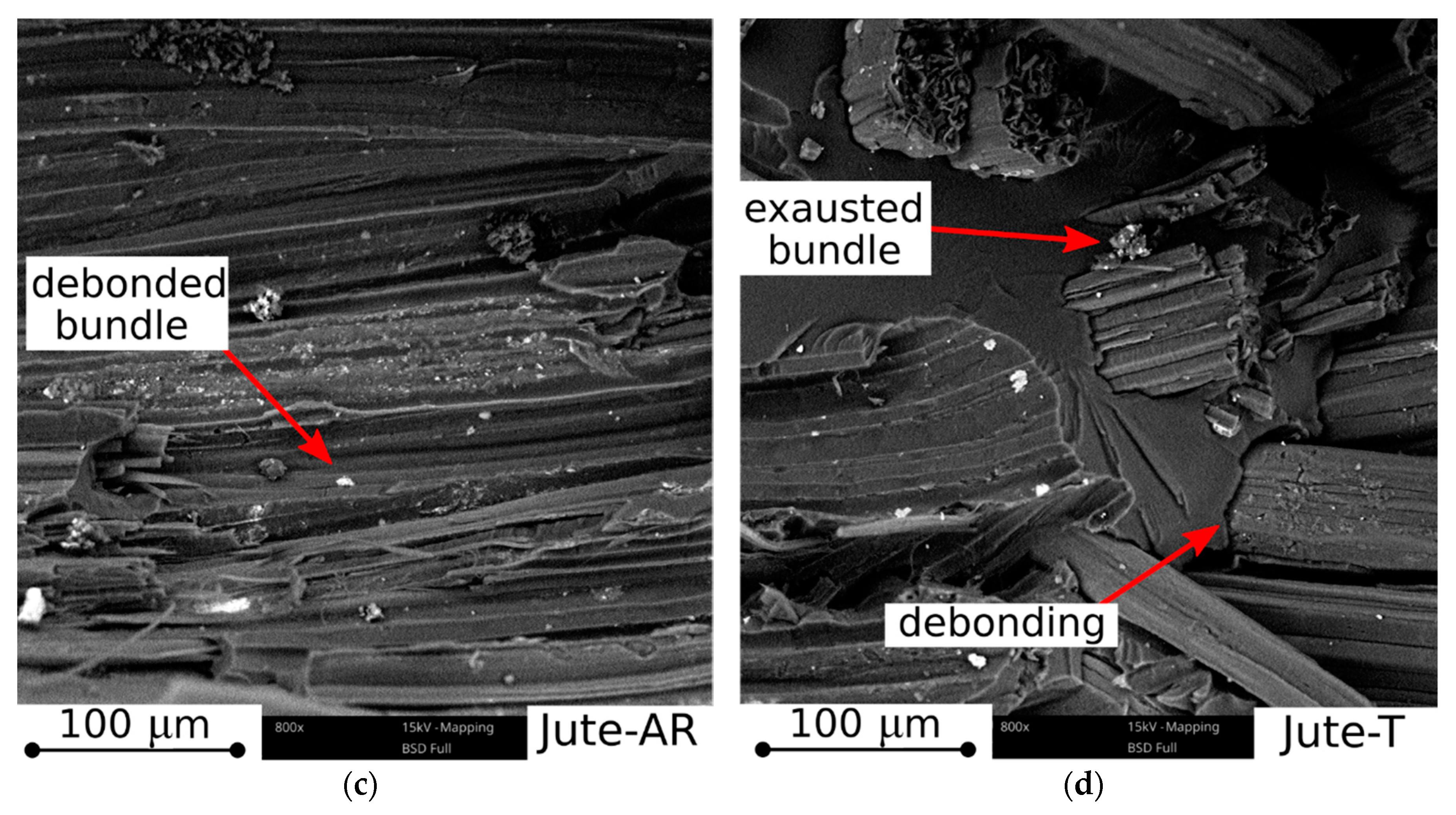 Materials 12 01363 g010b