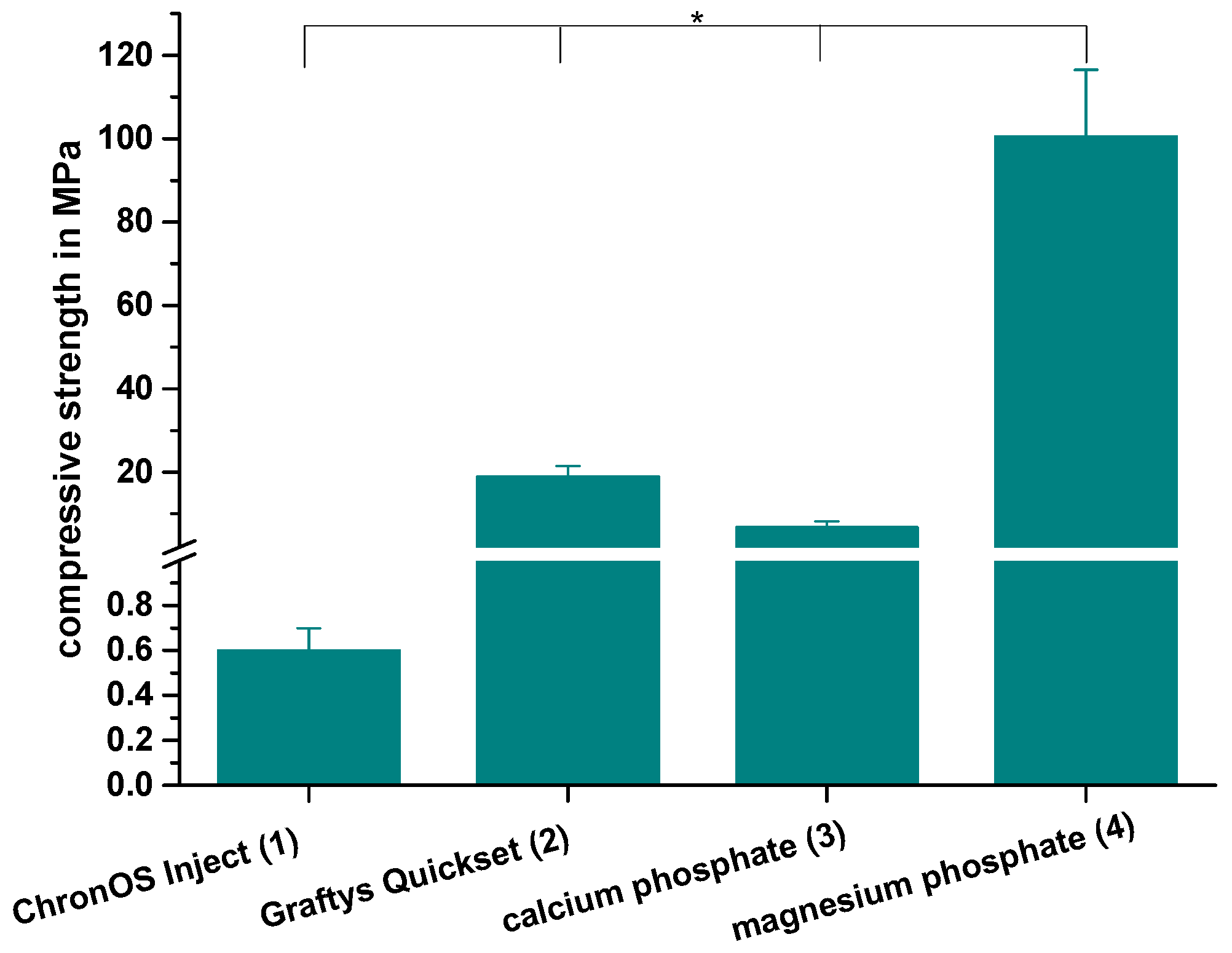 Materials 12 01364 g007 Materials 12 01364 g007