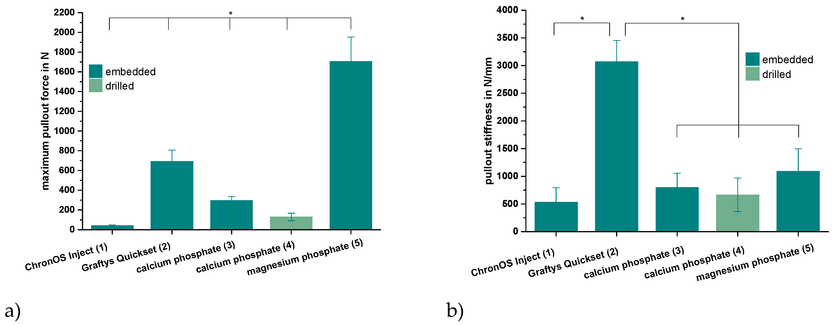 Materials 12 01364 g008 Materials 12 01364 g008