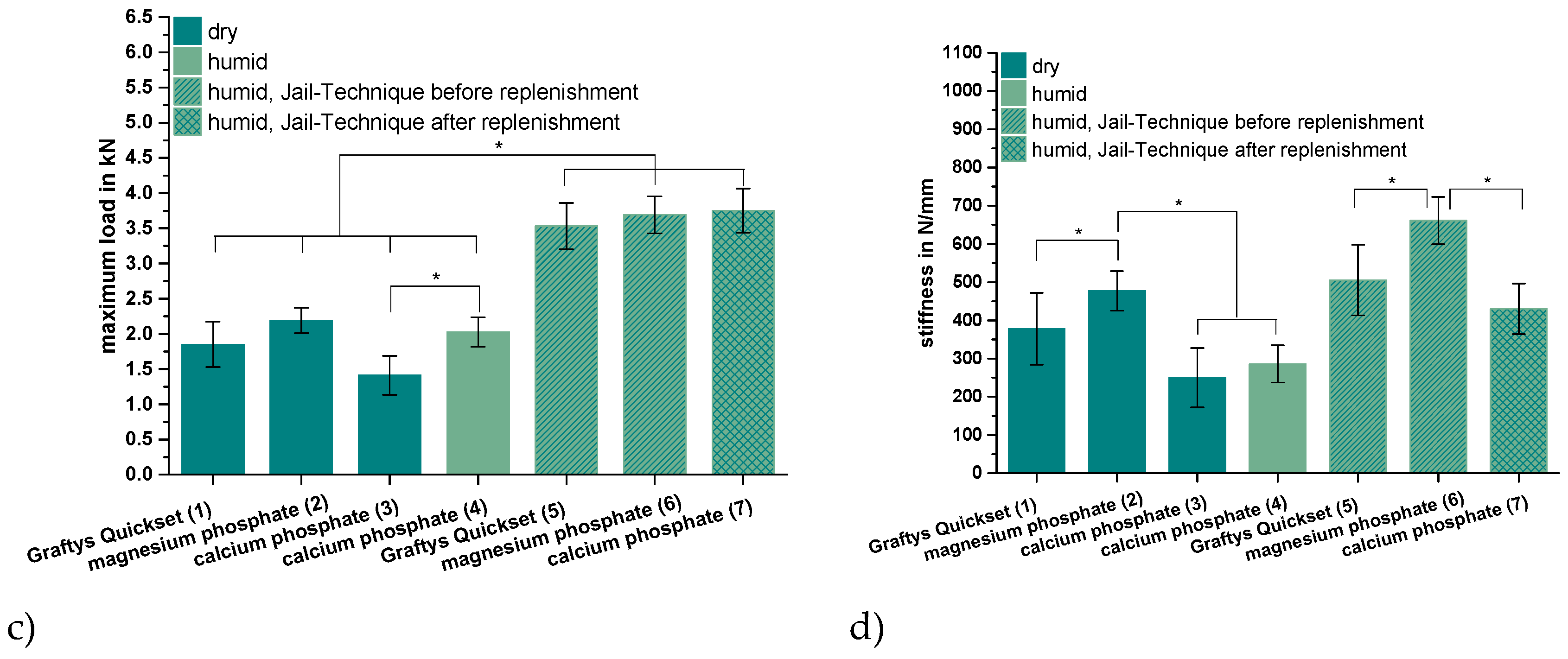 Materials 12 01364 g009b Materials 12 01364 g009b