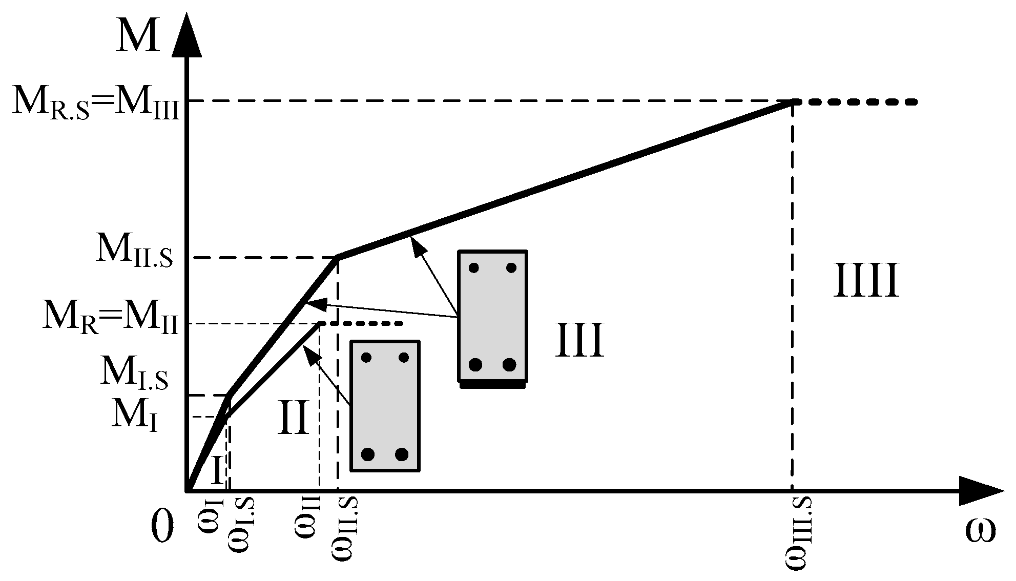 Materials 12 01367 g001