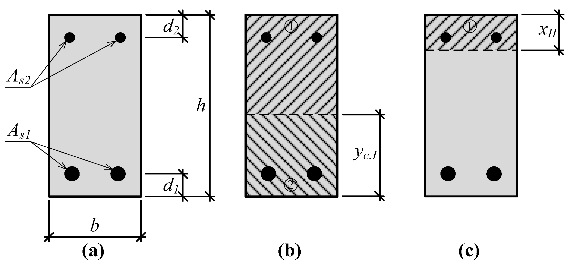 Materials 12 01367 g003