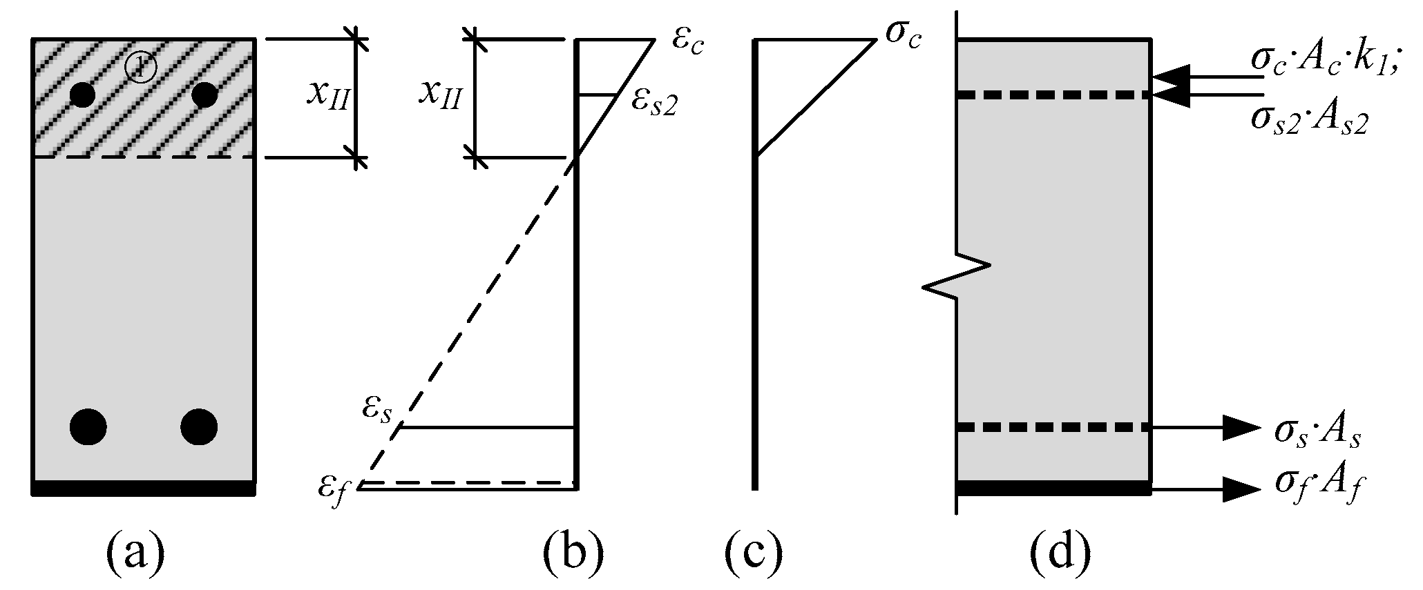 Materials 12 01367 g004