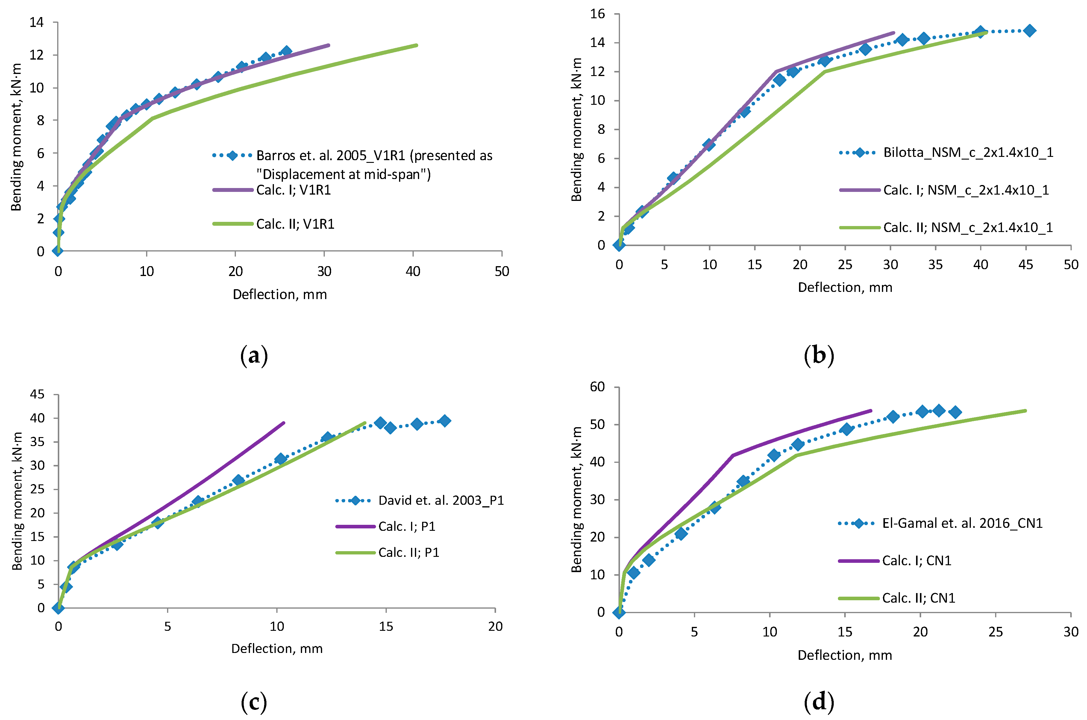 Materials 12 01367 g006