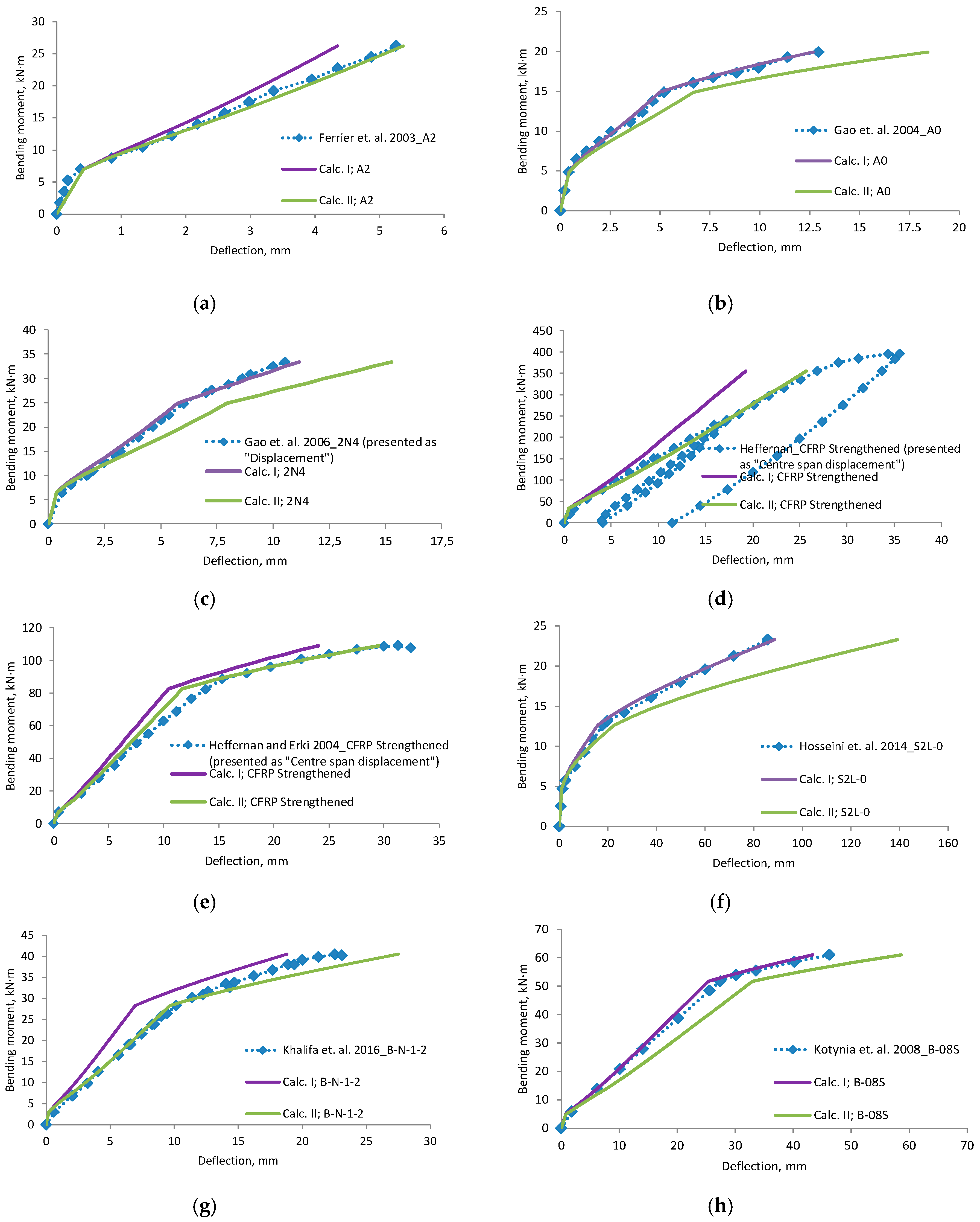 Materials 12 01367 g007