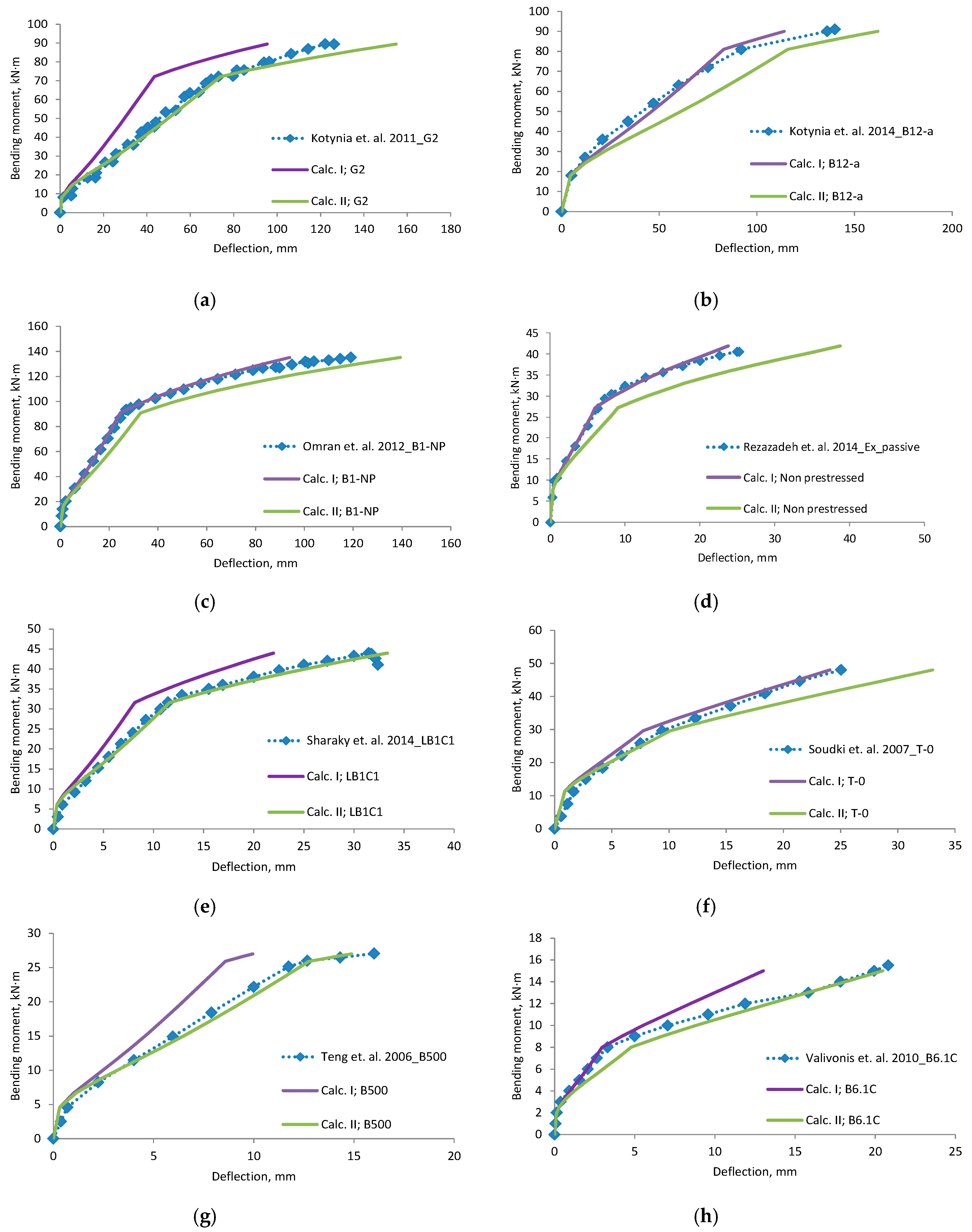 Materials 12 01367 g008
