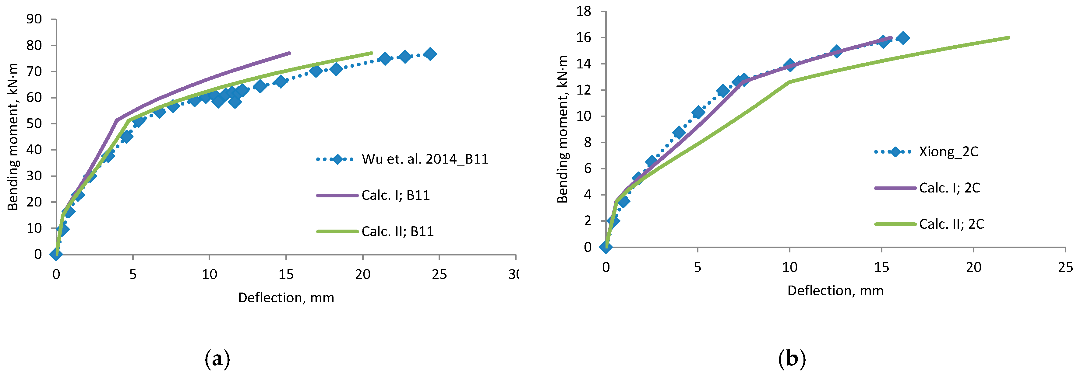 Materials 12 01367 g009