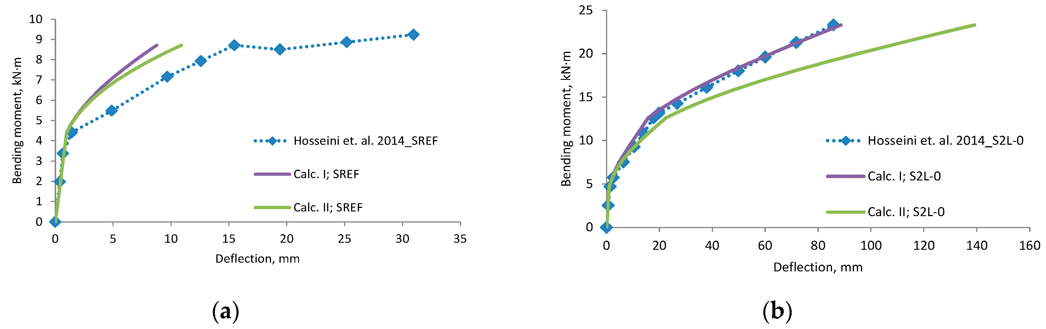Materials 12 01367 g0a10a