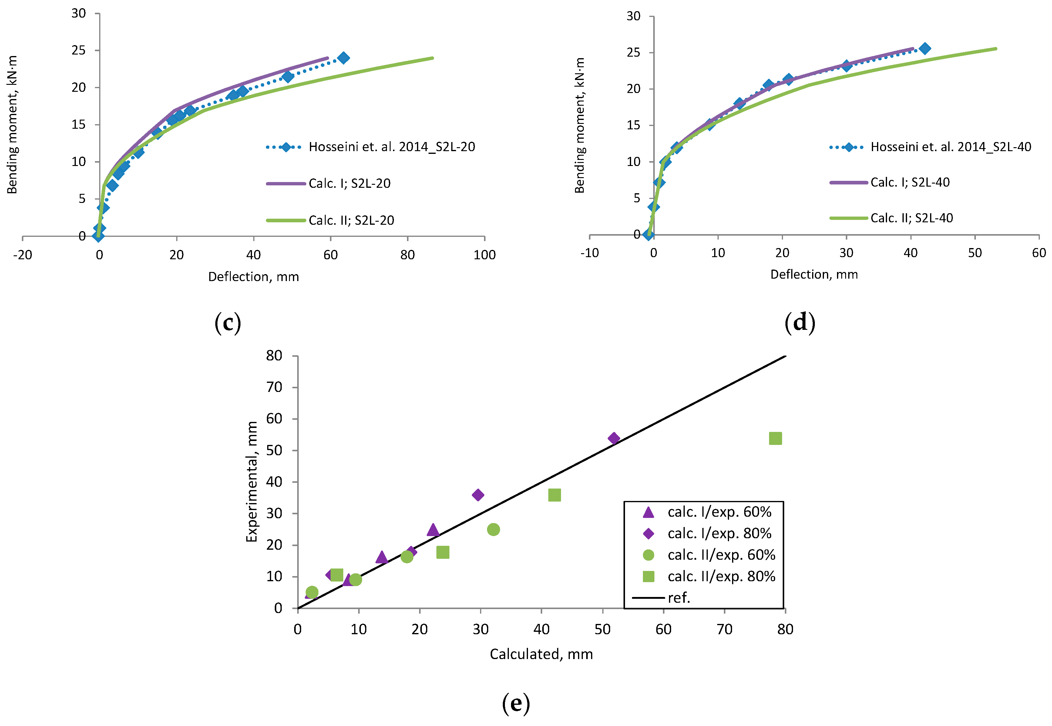 Materials 12 01367 g0a10b