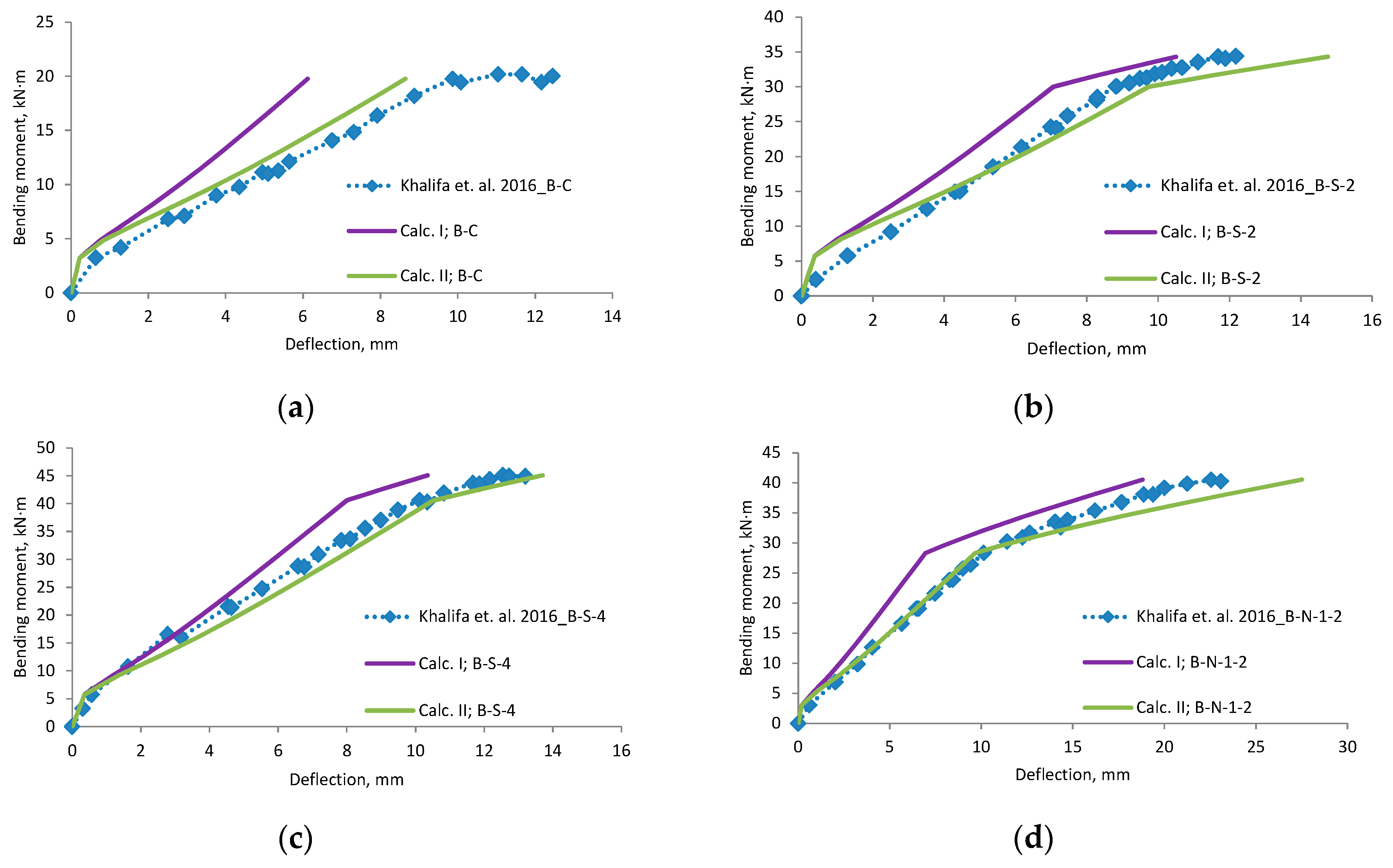 Materials 12 01367 g0a11a
