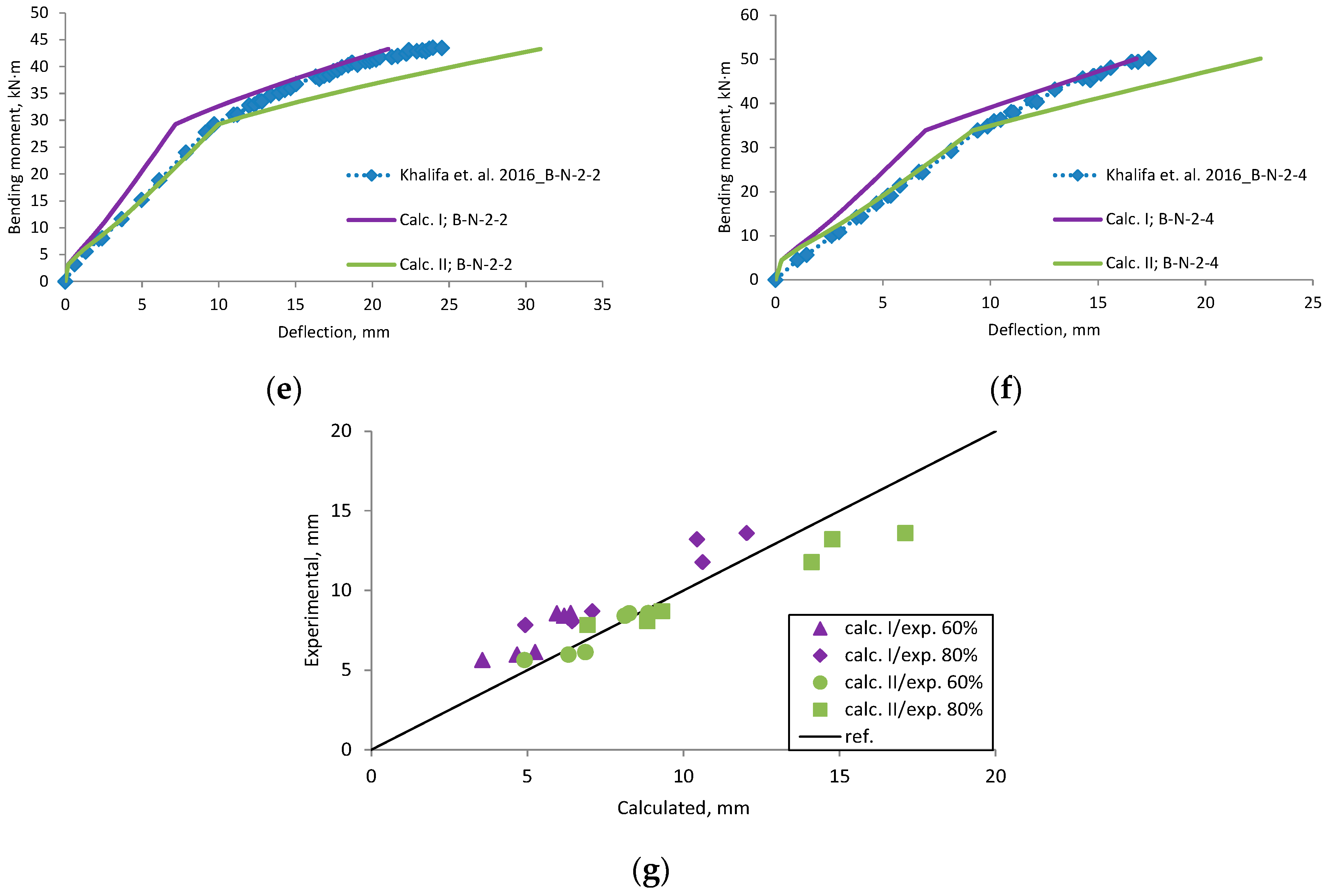 Materials 12 01367 g0a11b