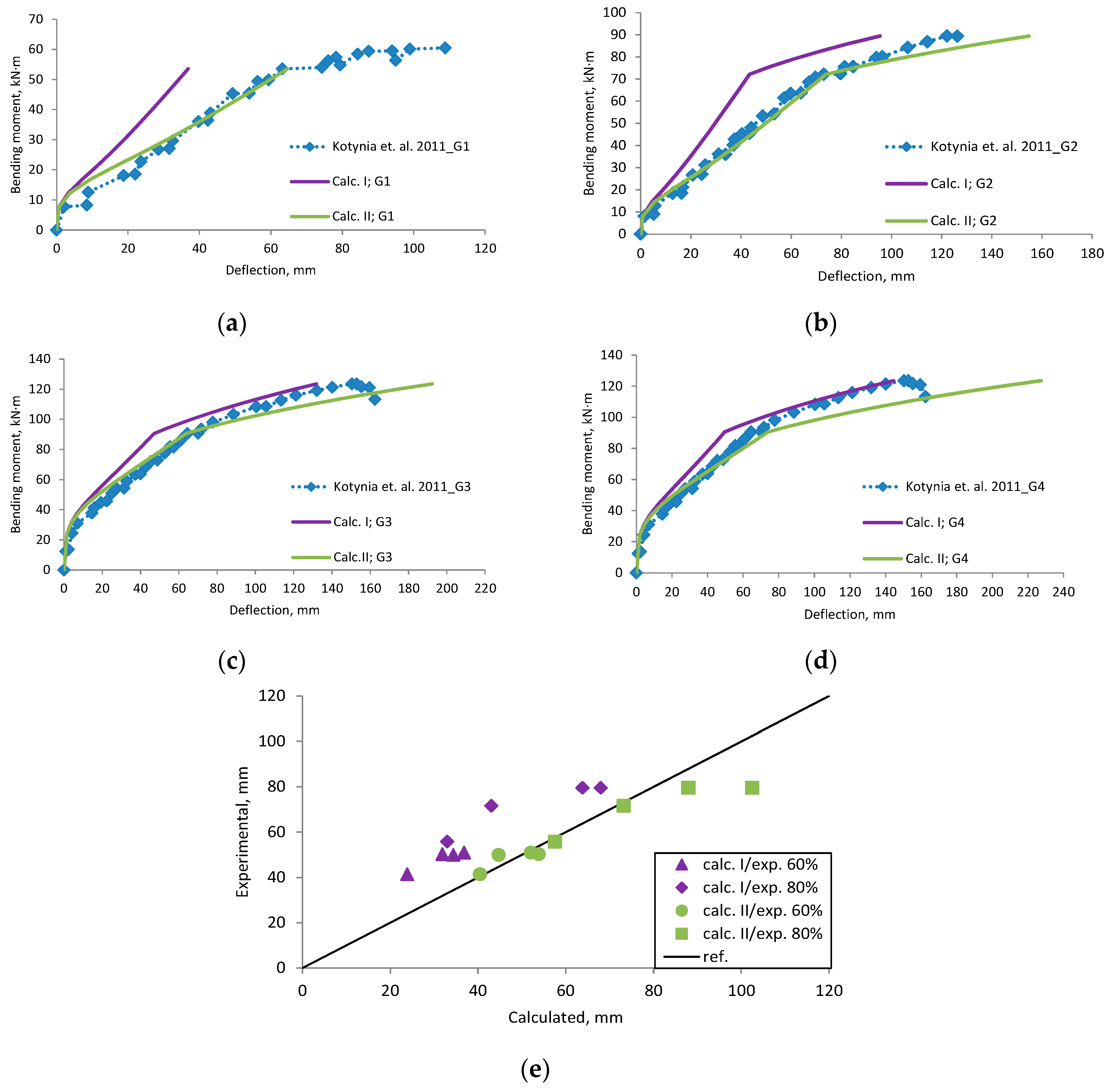 Materials 12 01367 g0a13