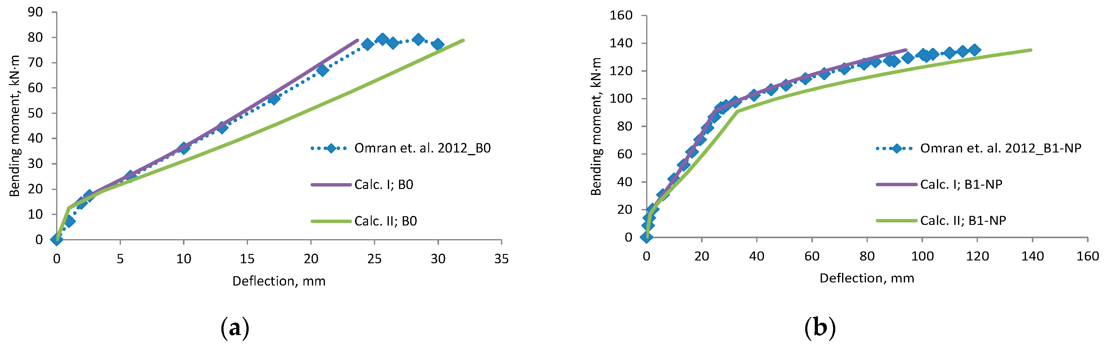 Materials 12 01367 g0a15a