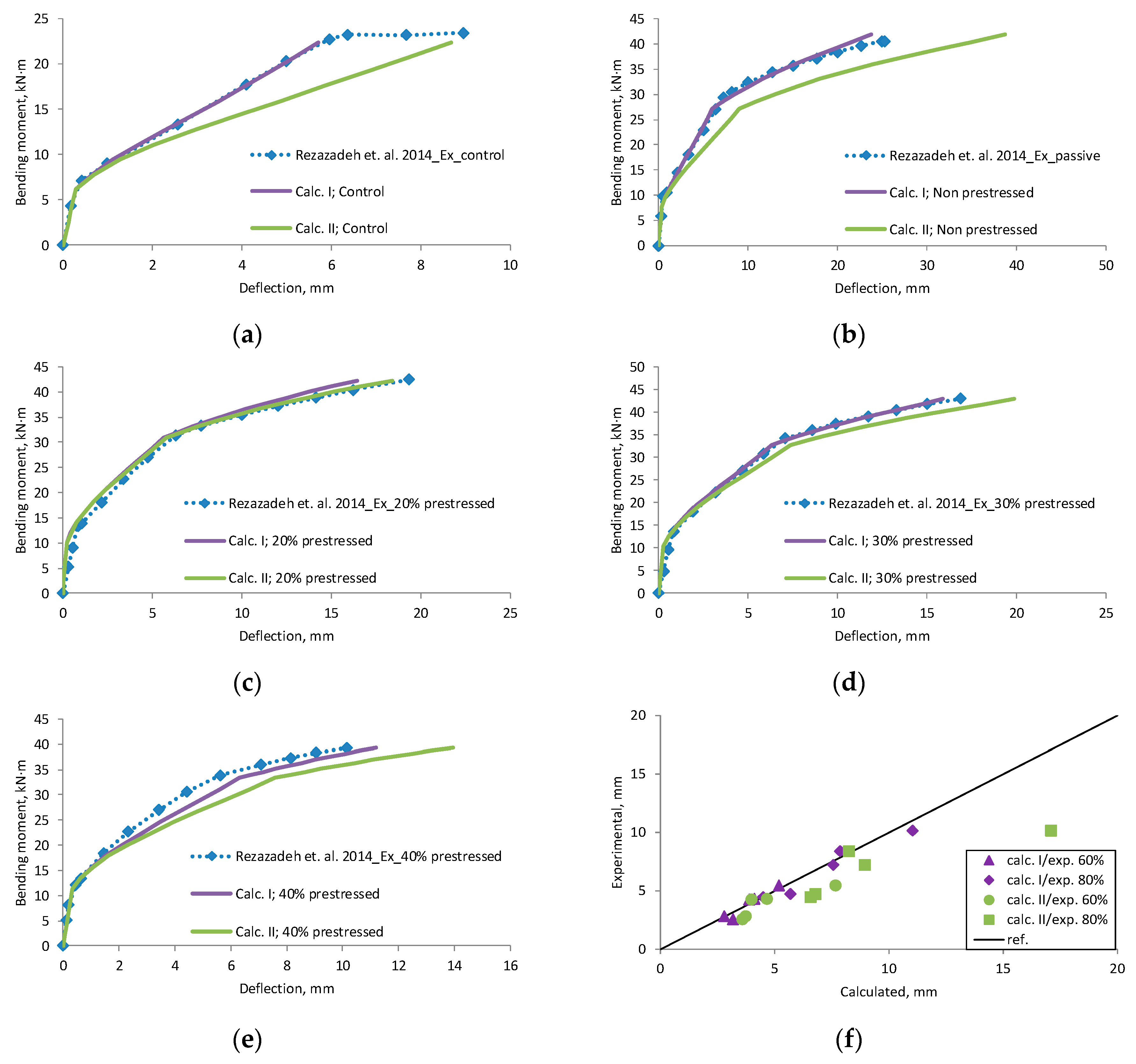 Materials 12 01367 g0a16