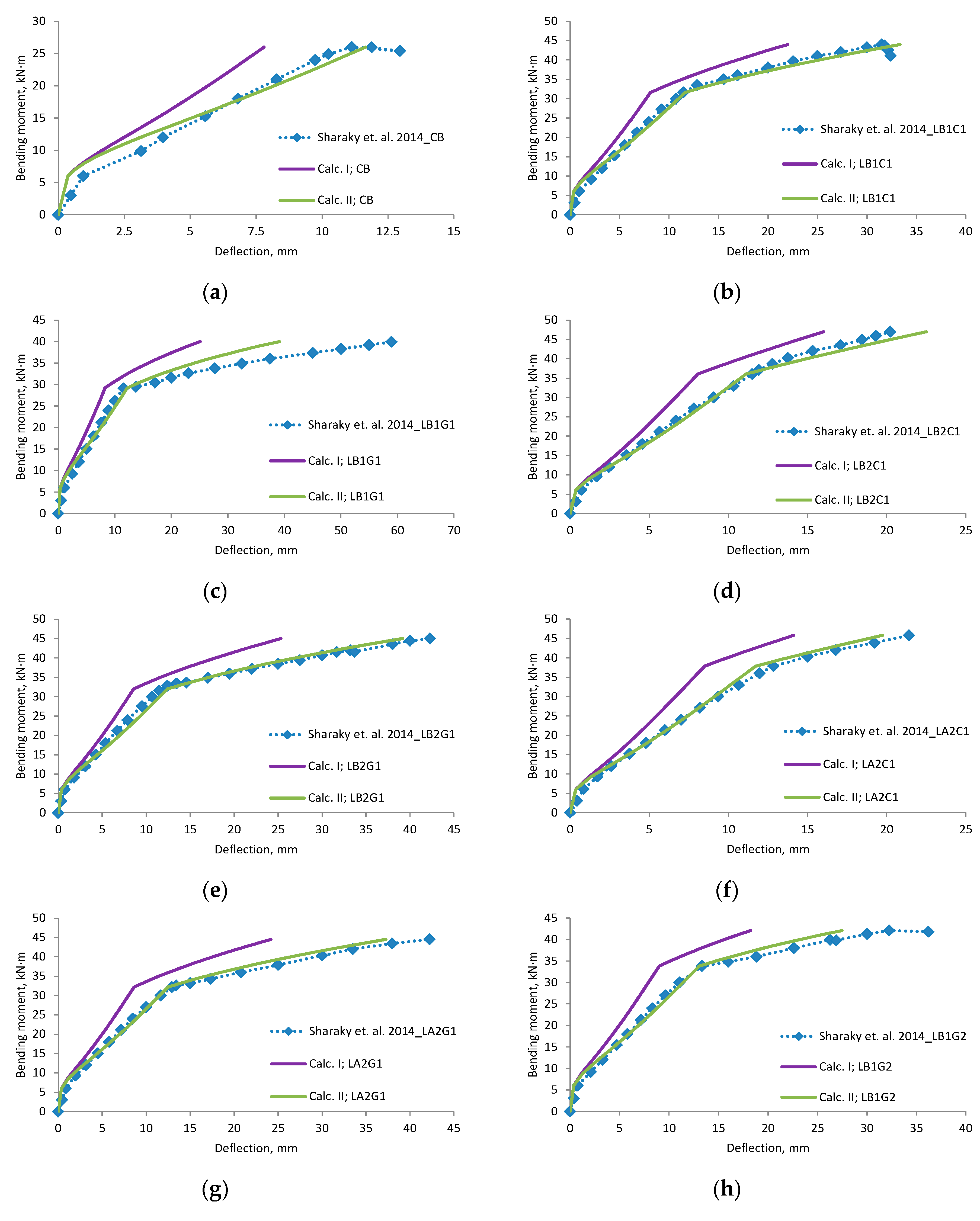 Materials 12 01367 g0a17a