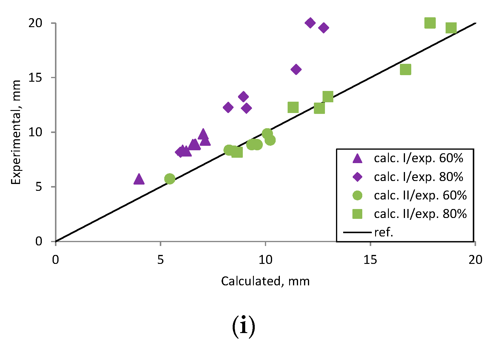 Materials 12 01367 g0a17b