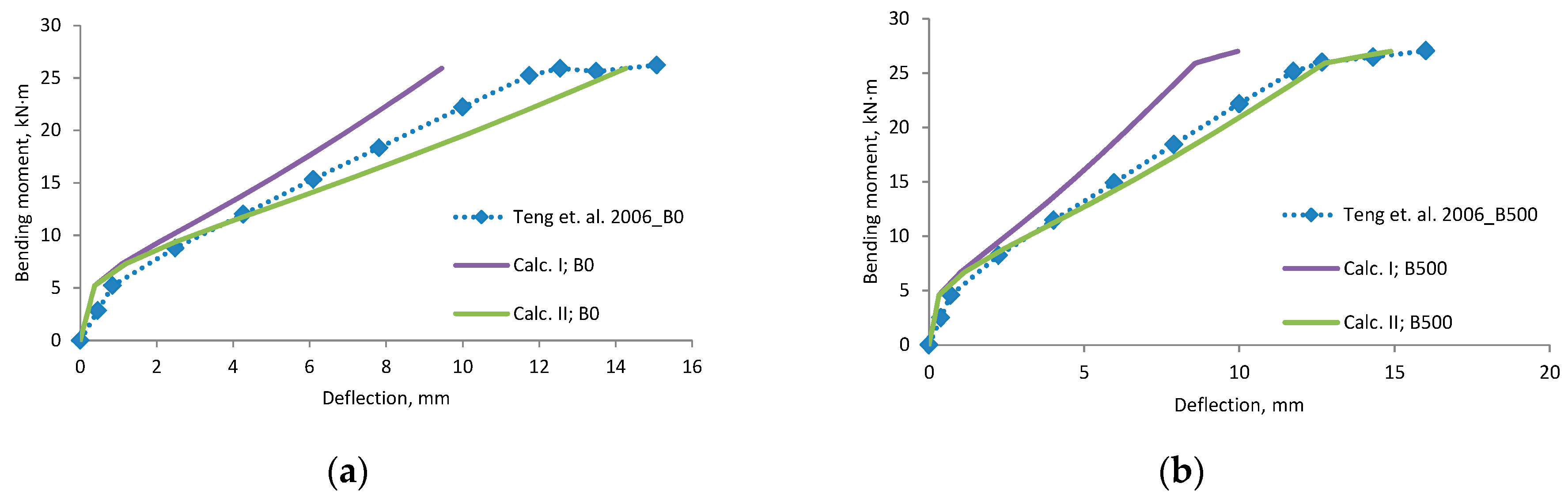 Materials 12 01367 g0a19a