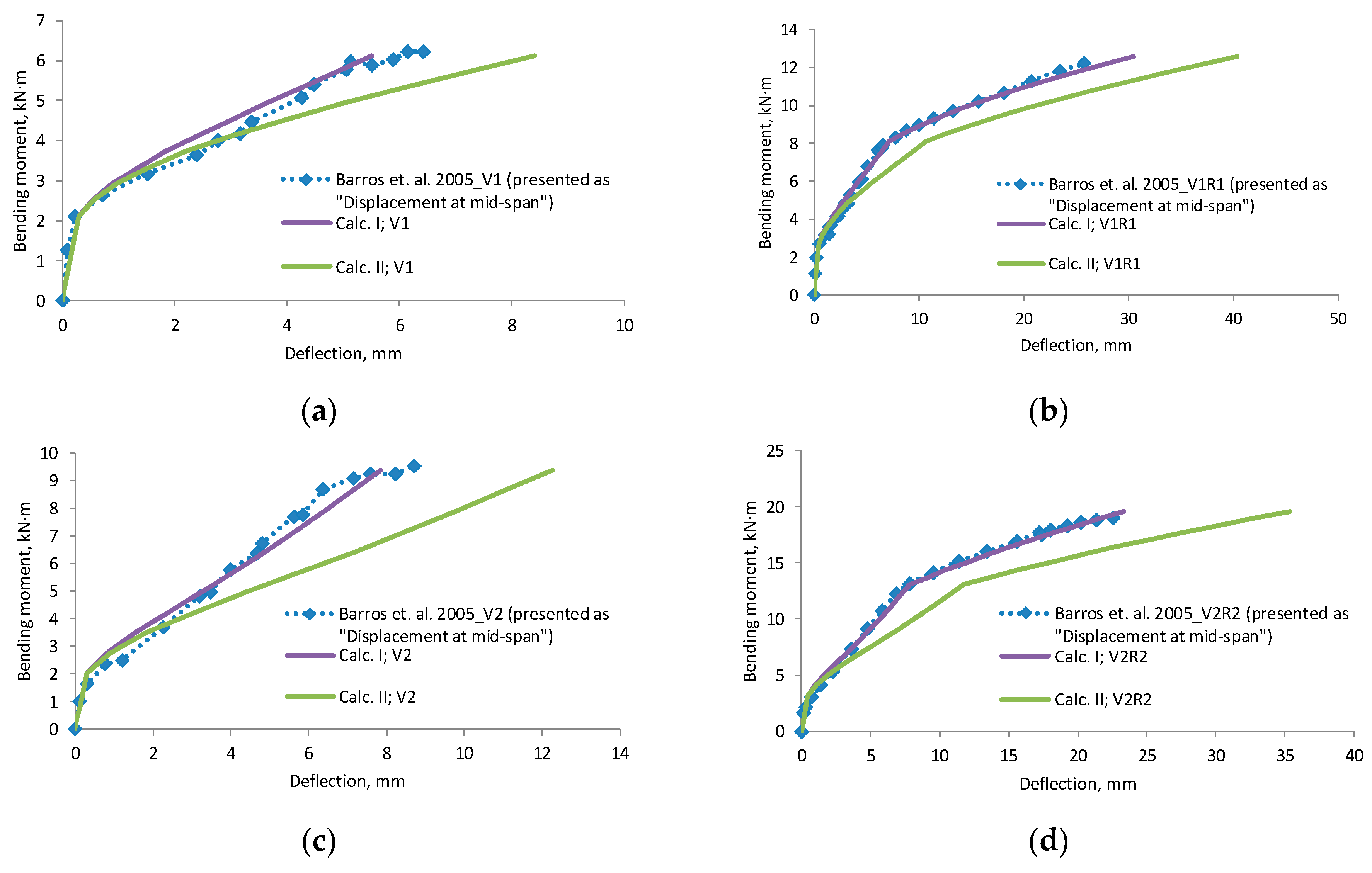 Materials 12 01367 g0a1a