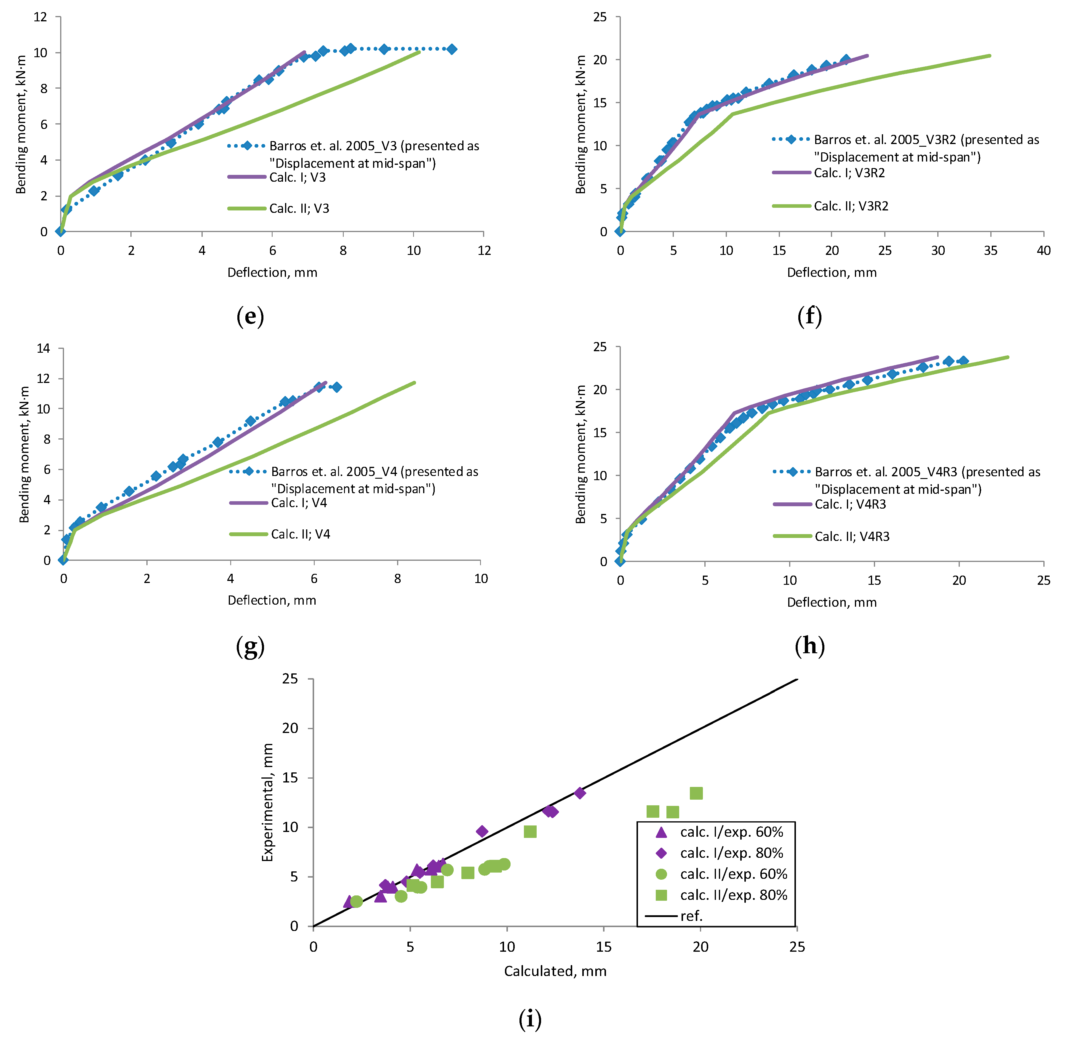 Materials 12 01367 g0a1b