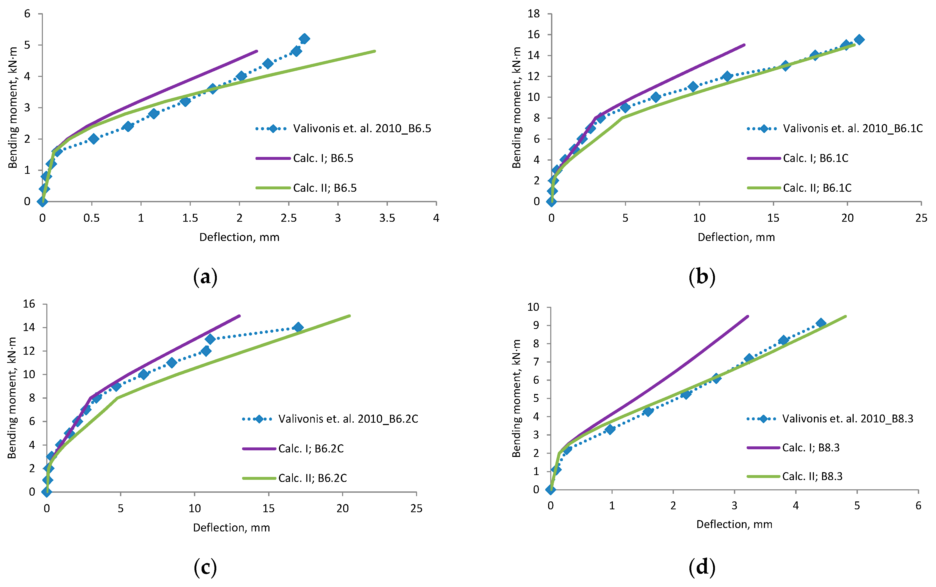 Materials 12 01367 g0a20a
