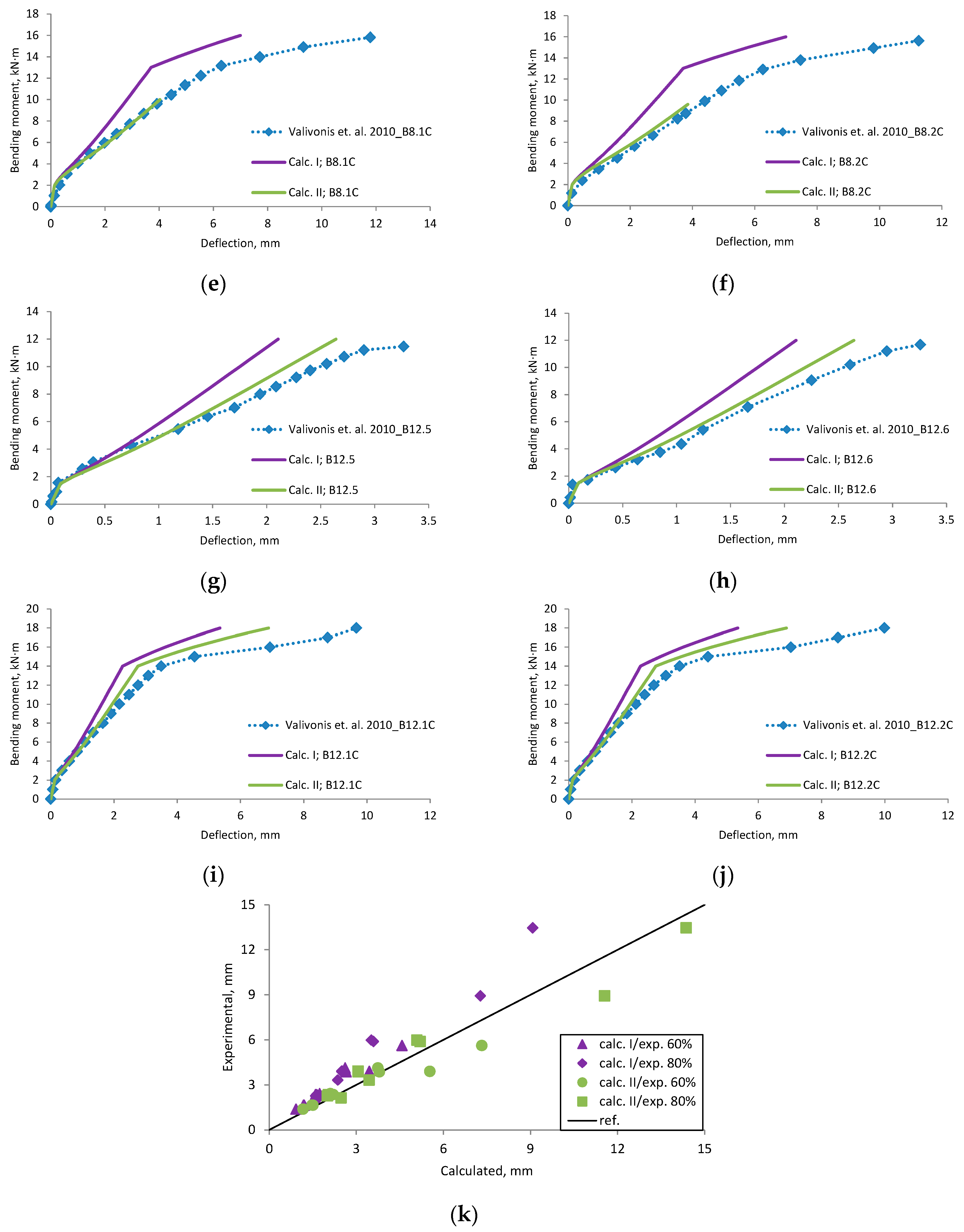 Materials 12 01367 g0a20b