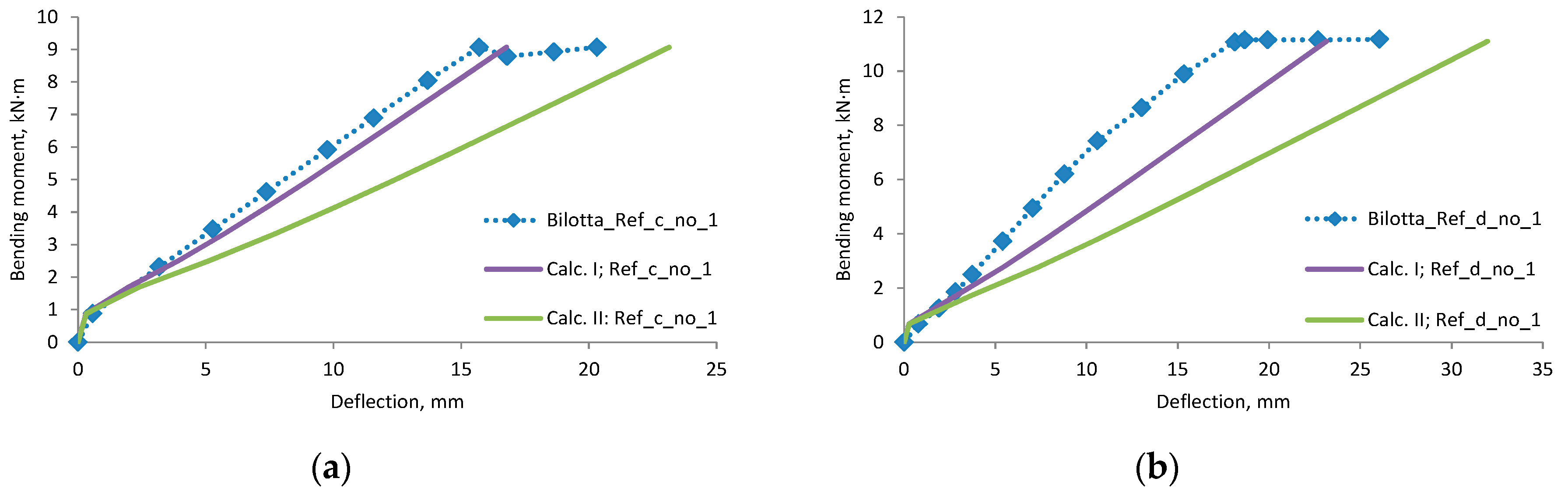 Materials 12 01367 g0a2a
