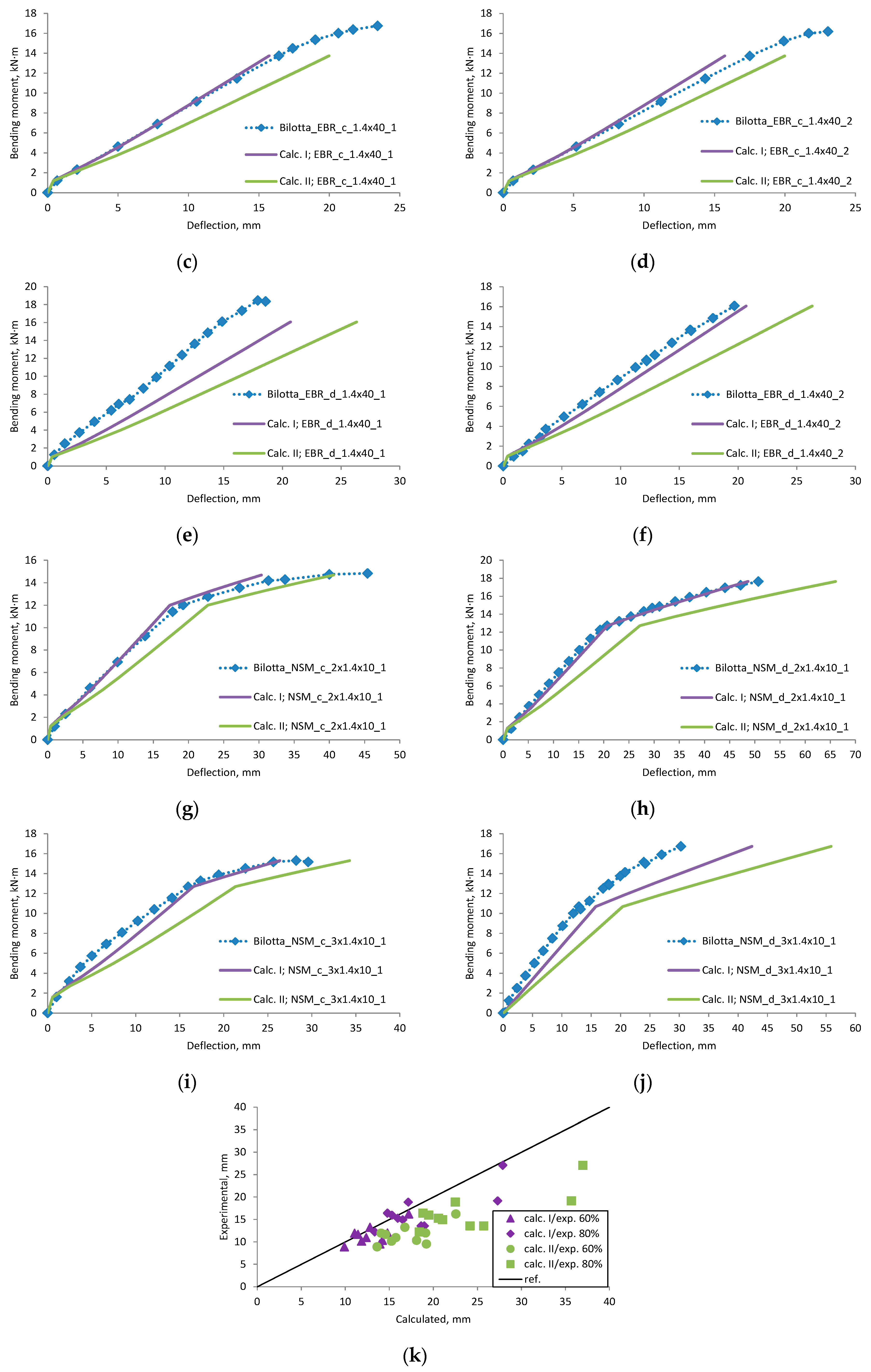 Materials 12 01367 g0a2b