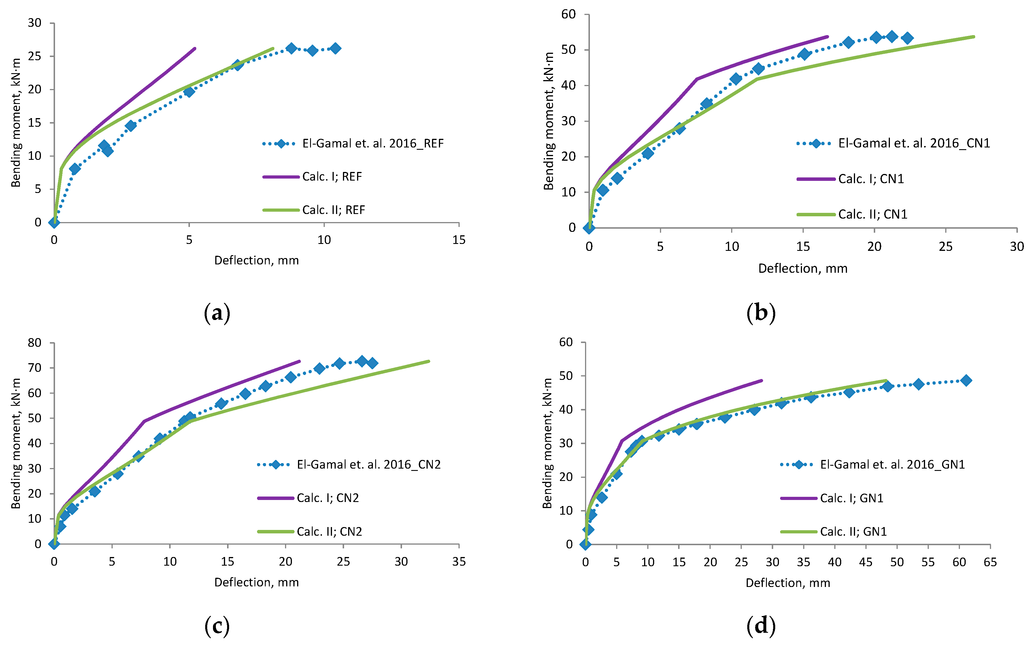 Materials 12 01367 g0a4a