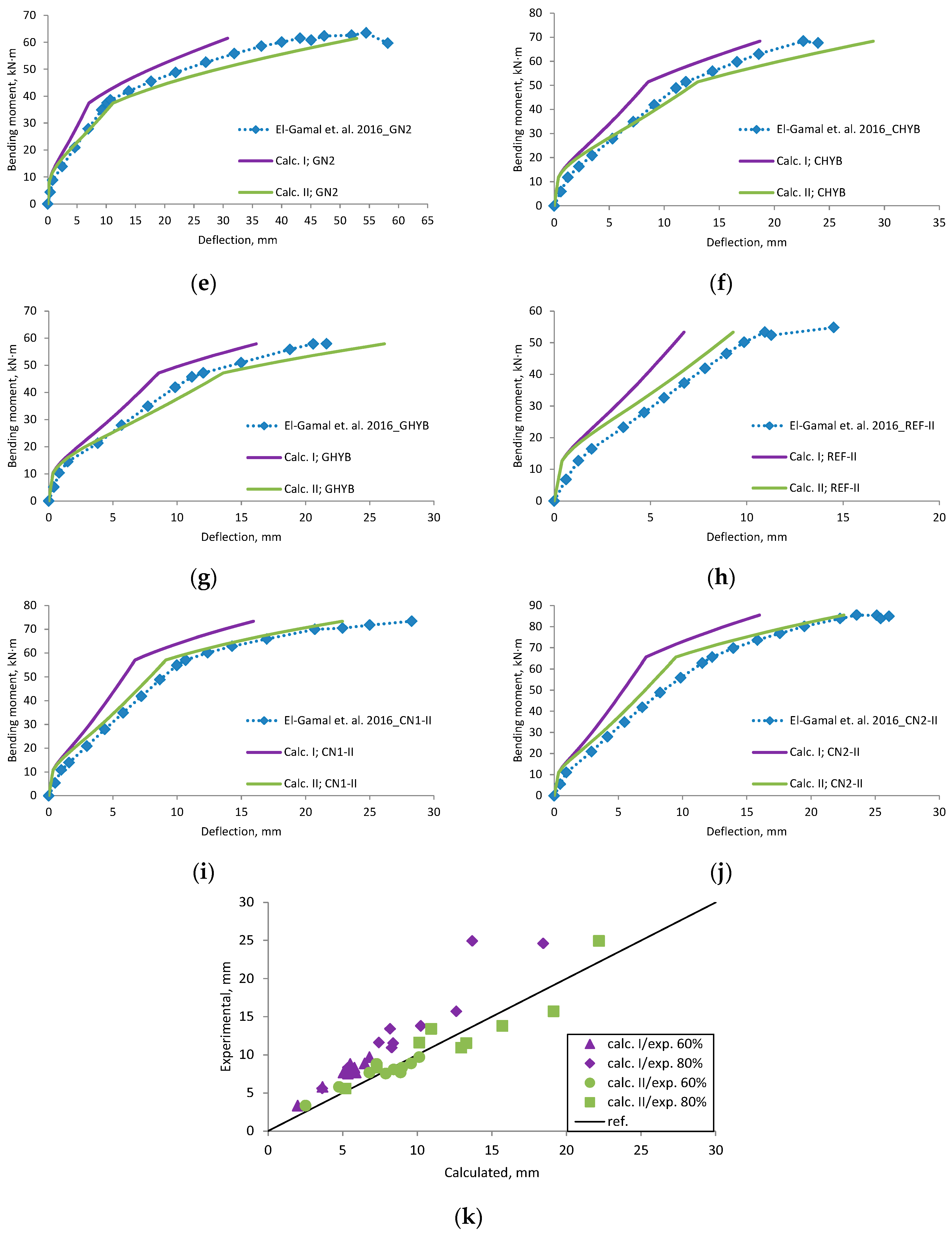 Materials 12 01367 g0a4b