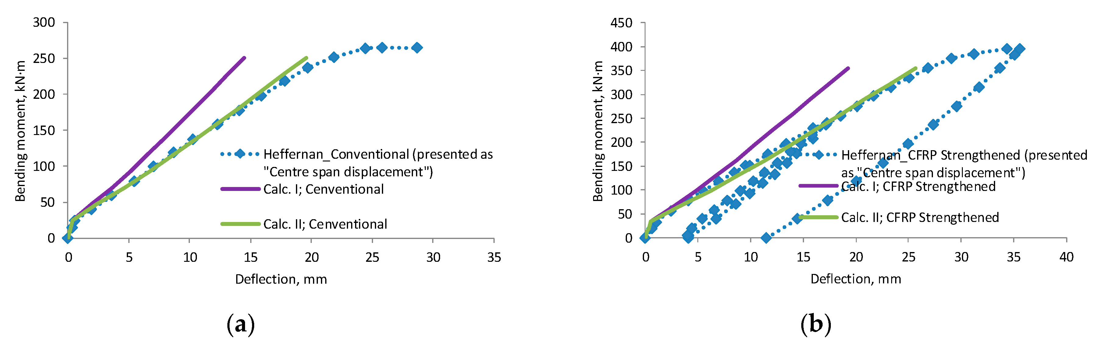 Materials 12 01367 g0a8a